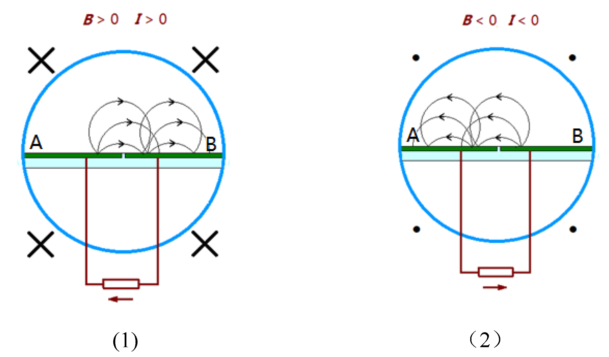 Preprints 167834 g005