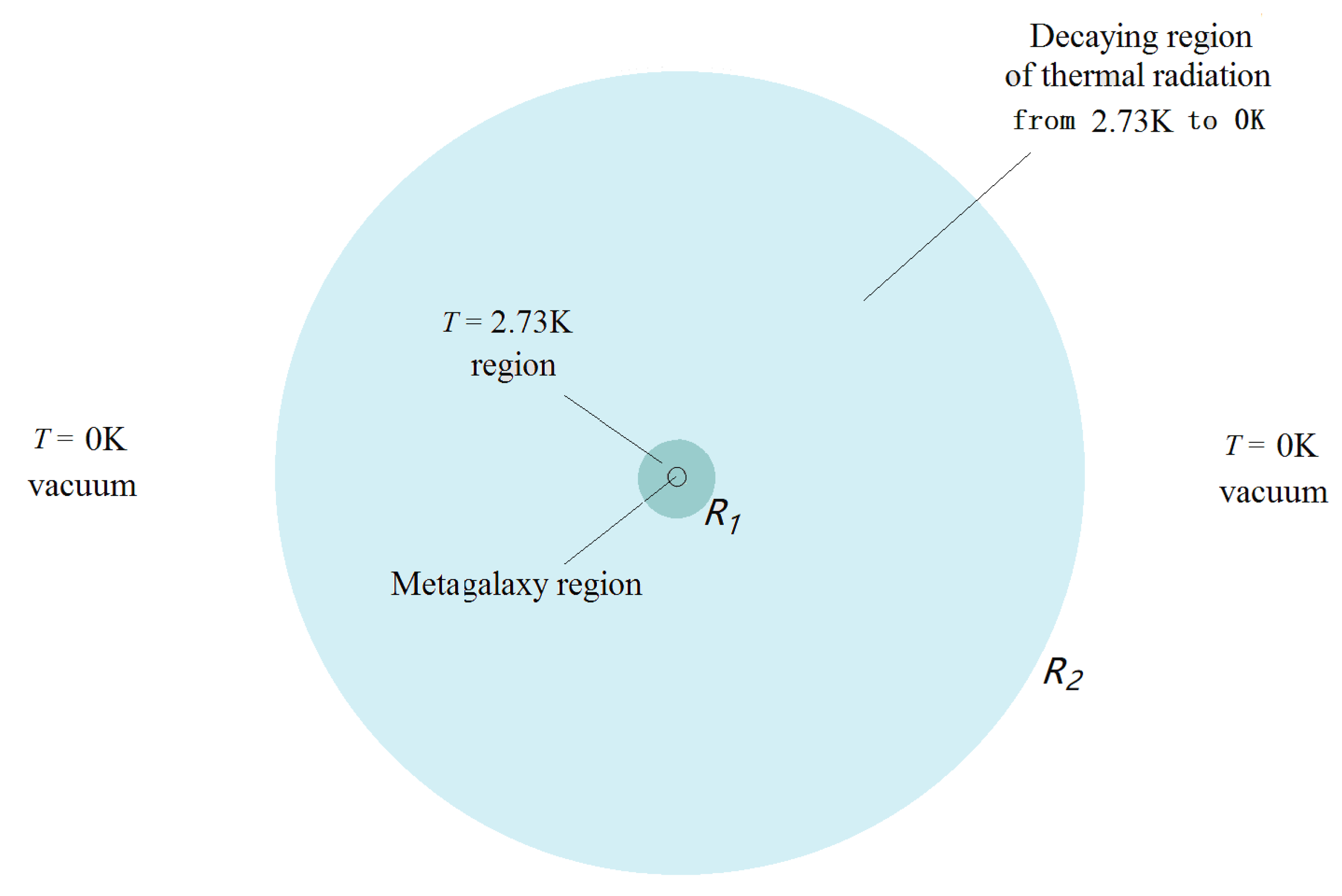 Preprints 167834 g007