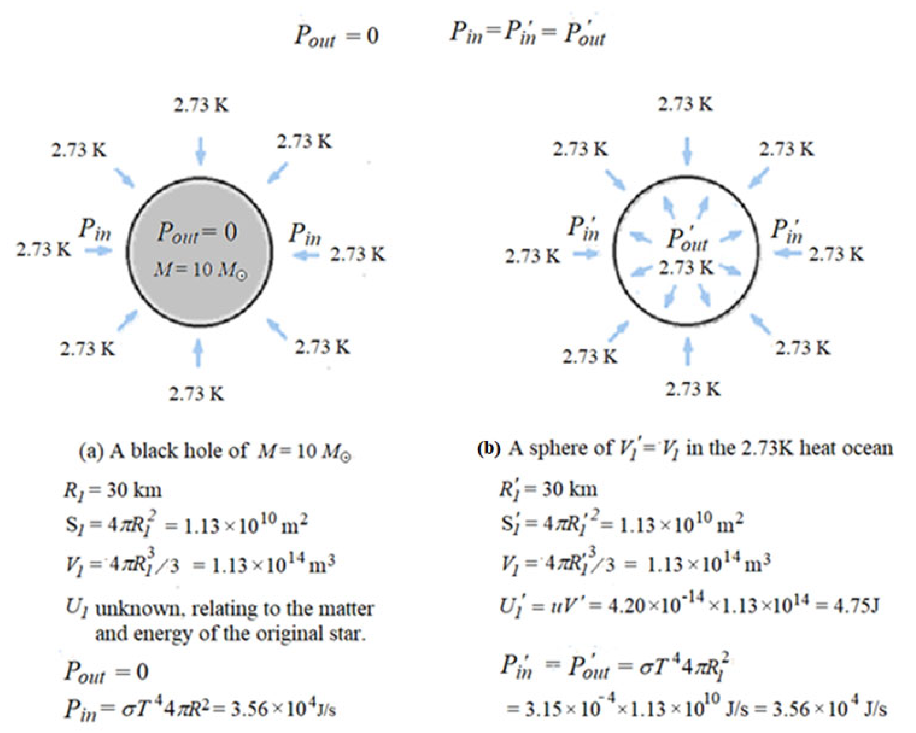 Preprints 167834 g009