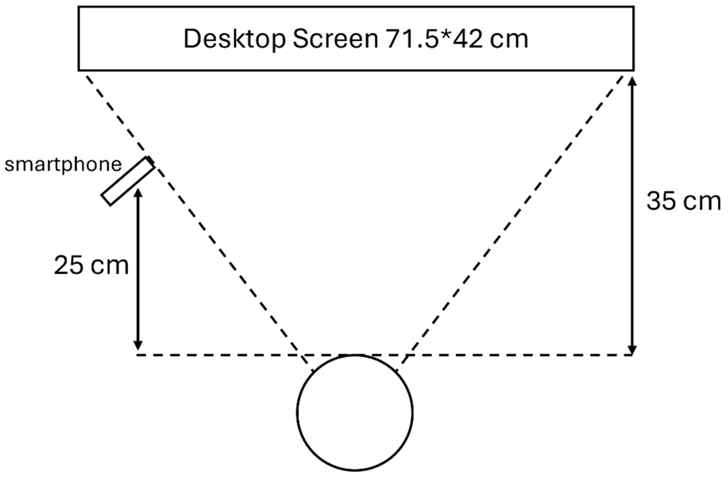 Preprints 155932 g002