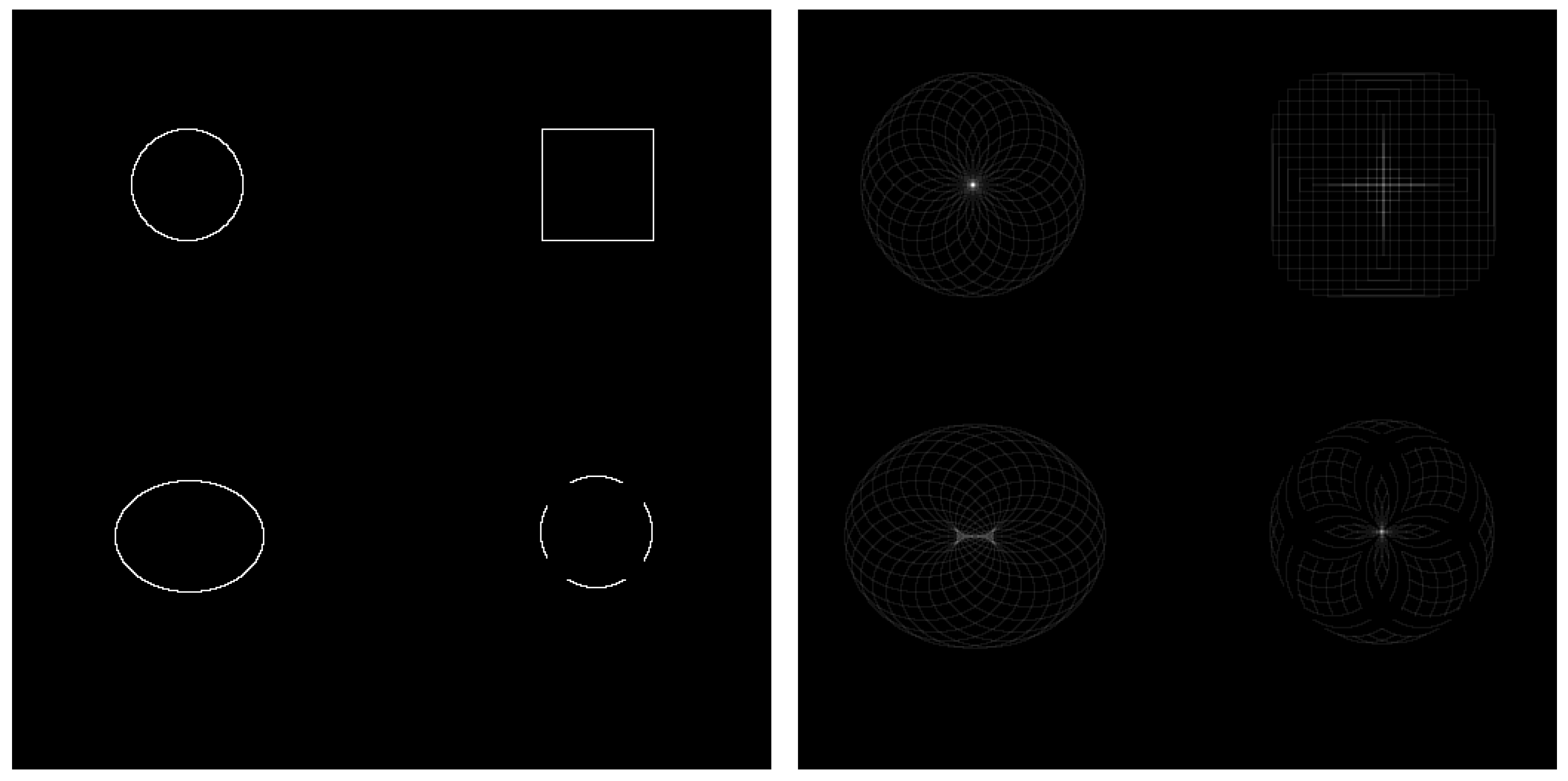 Preprints 155932 g003