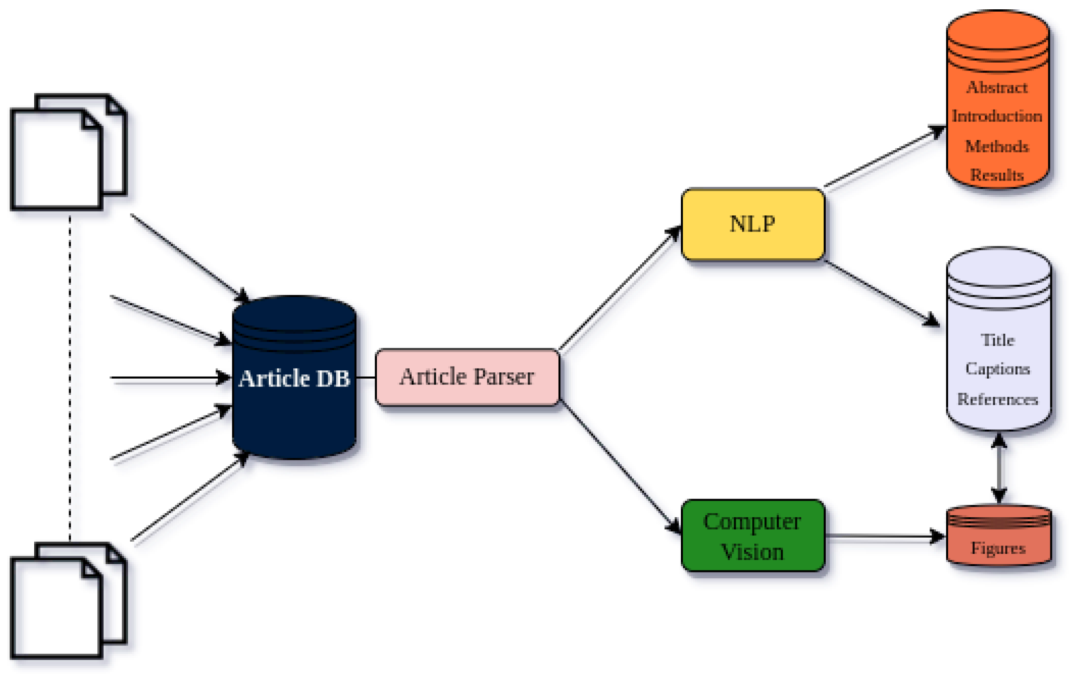 Preprints 72057 g001