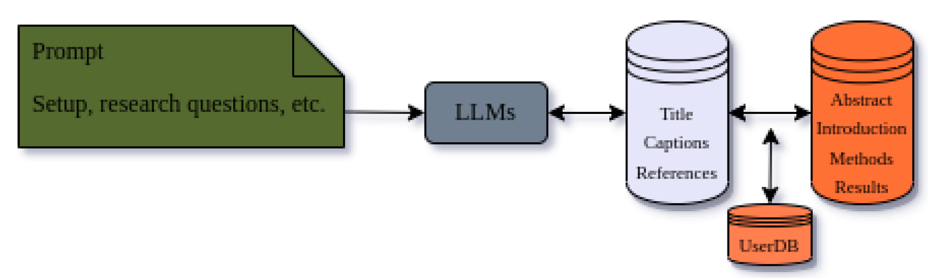Preprints 72057 g002