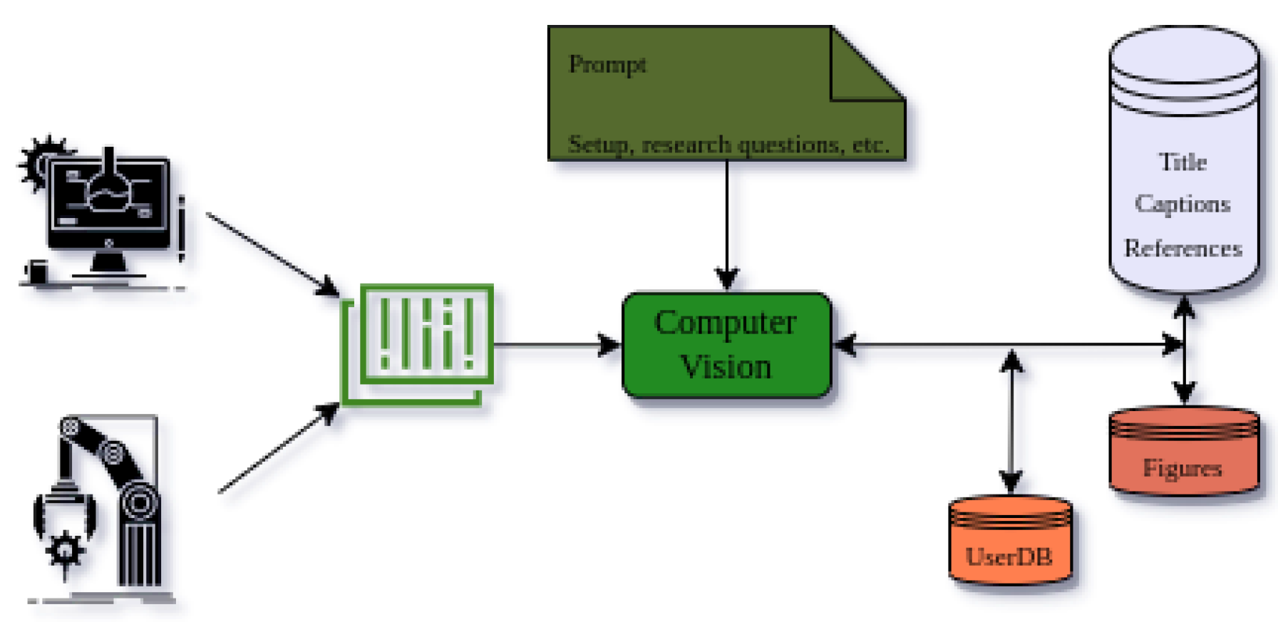 Preprints 72057 g003