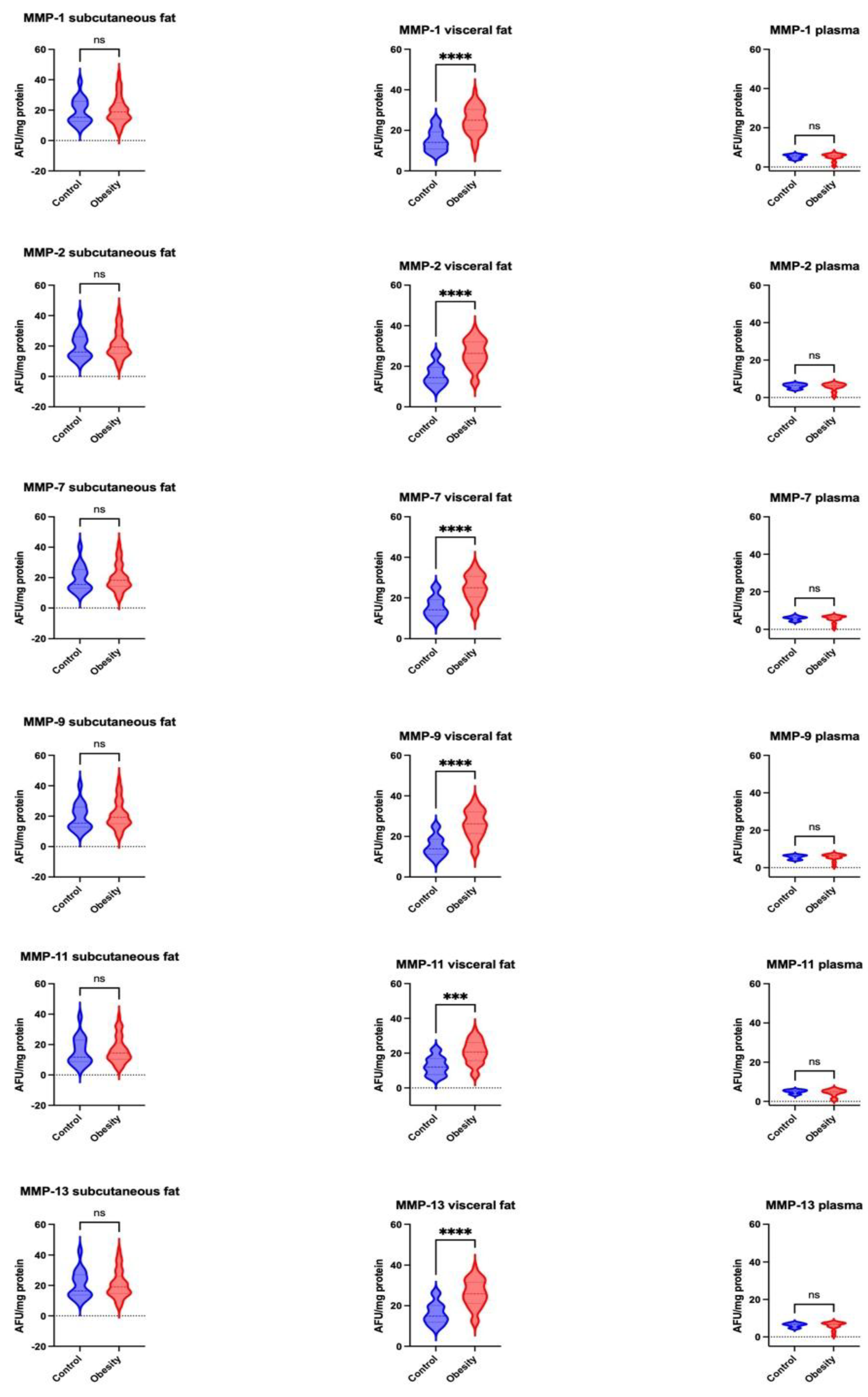 Preprints 187707 g002