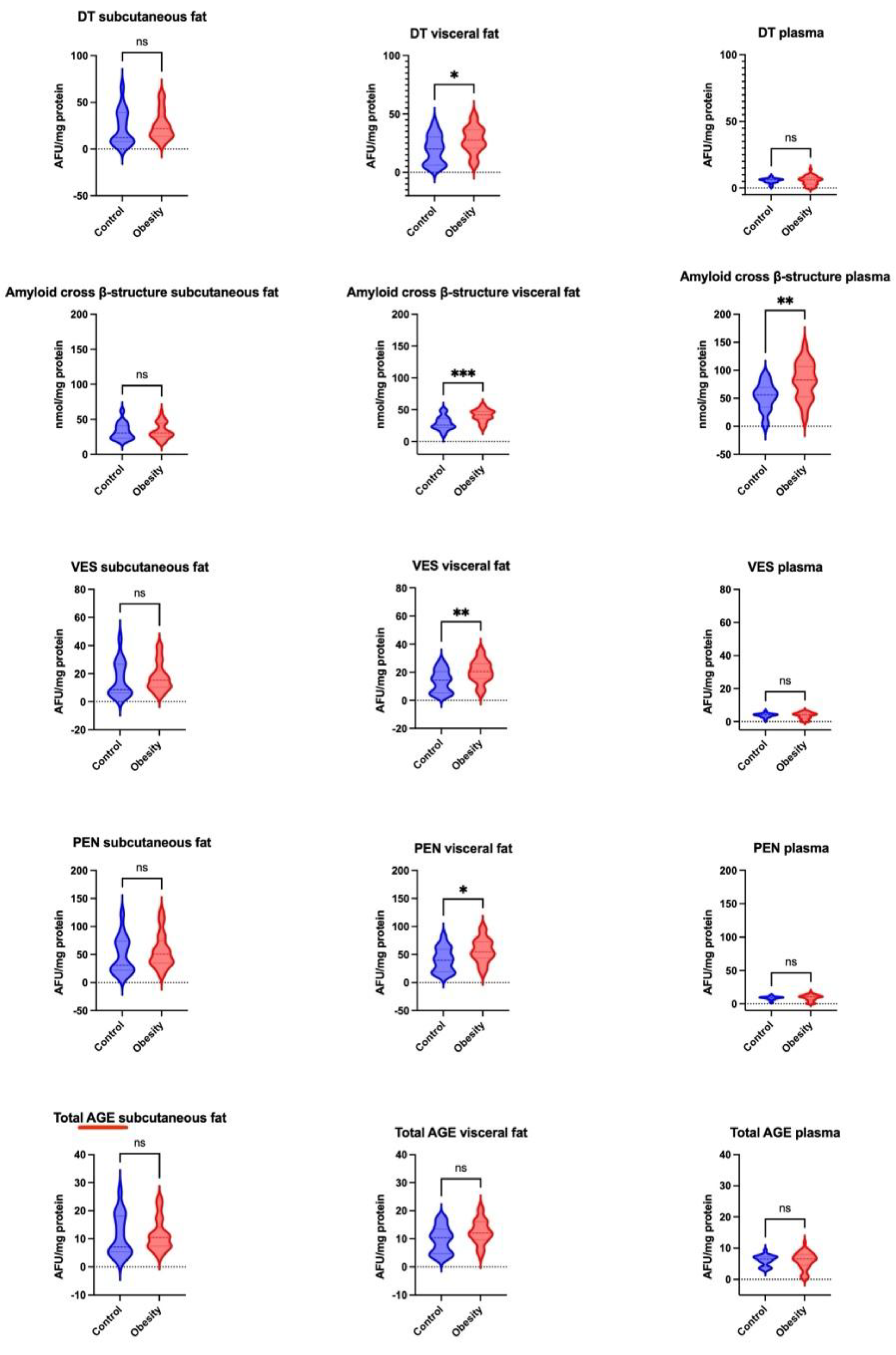 Preprints 187707 g003