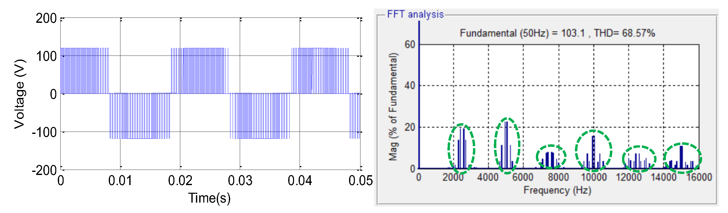 Preprints 150376 g002