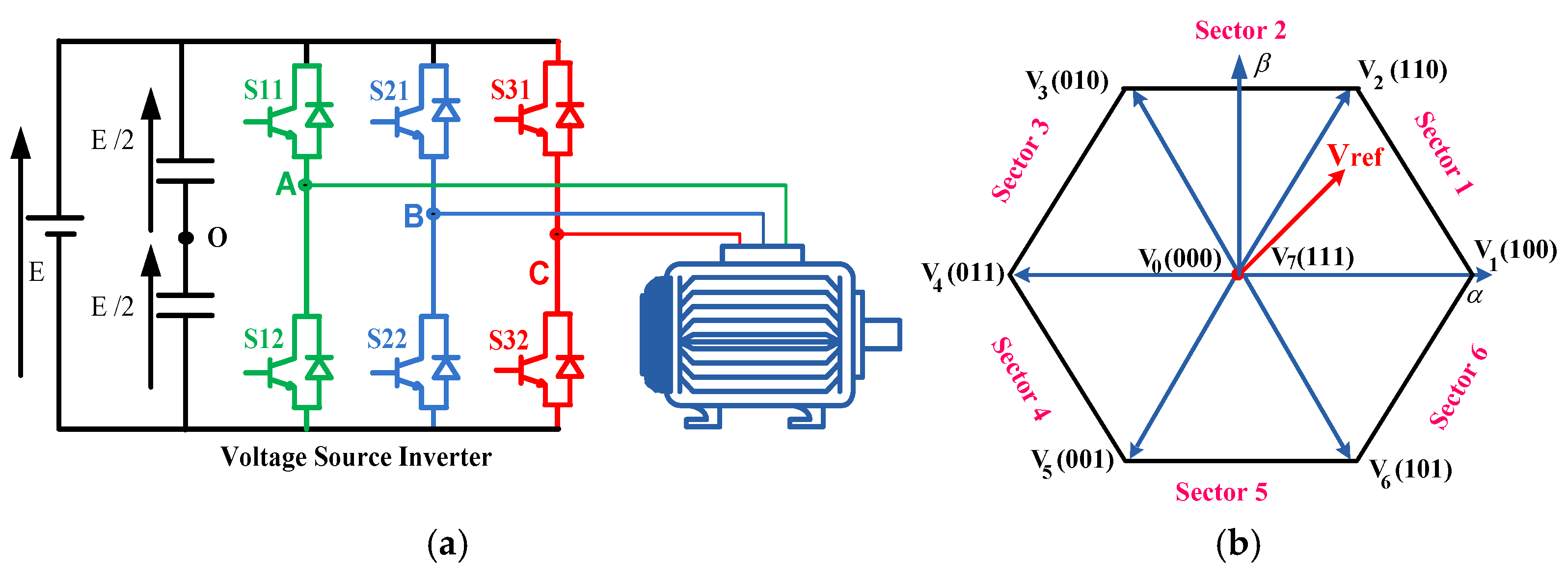 Preprints 150376 g004