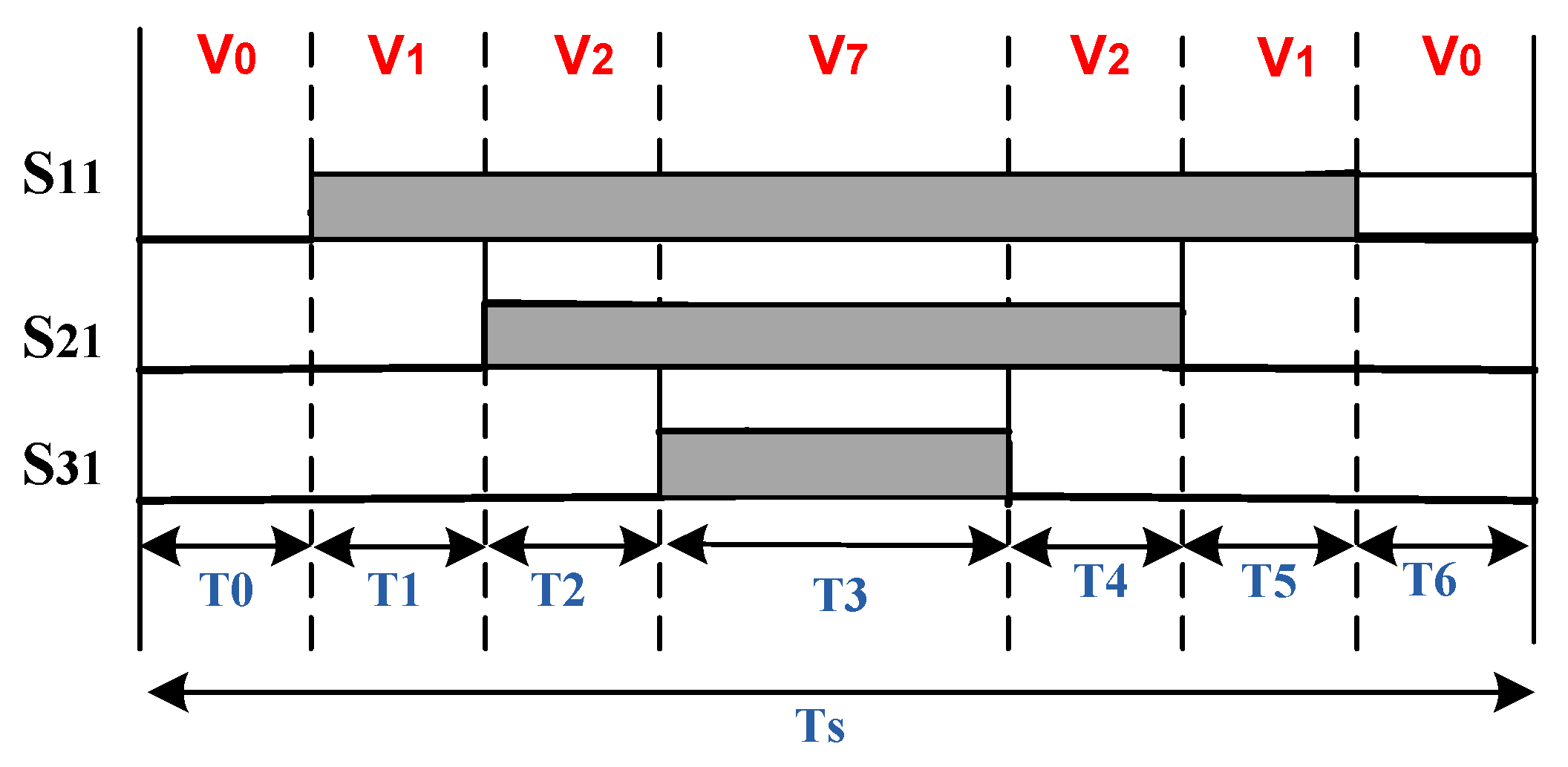 Preprints 150376 g005