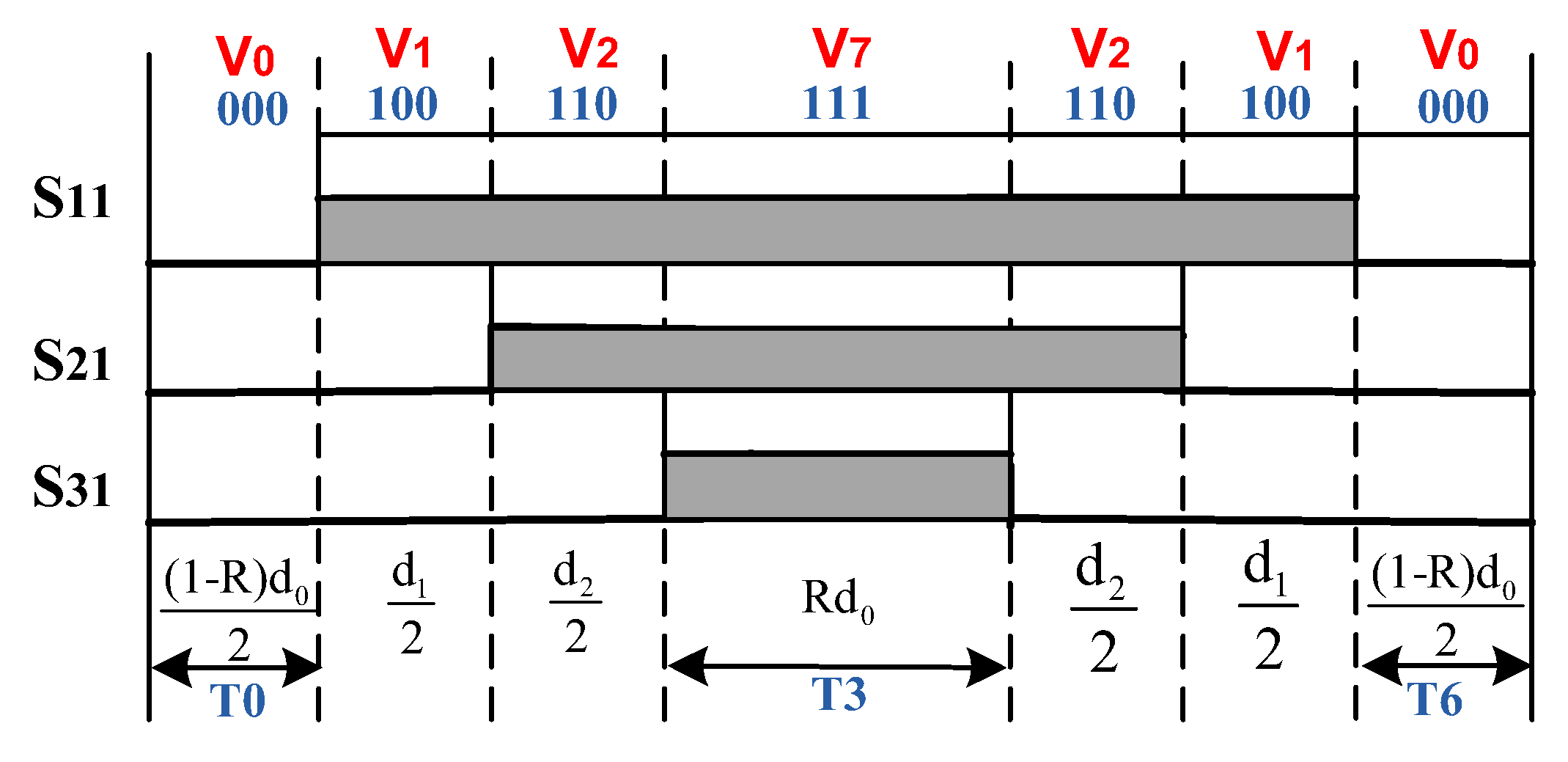 Preprints 150376 g007