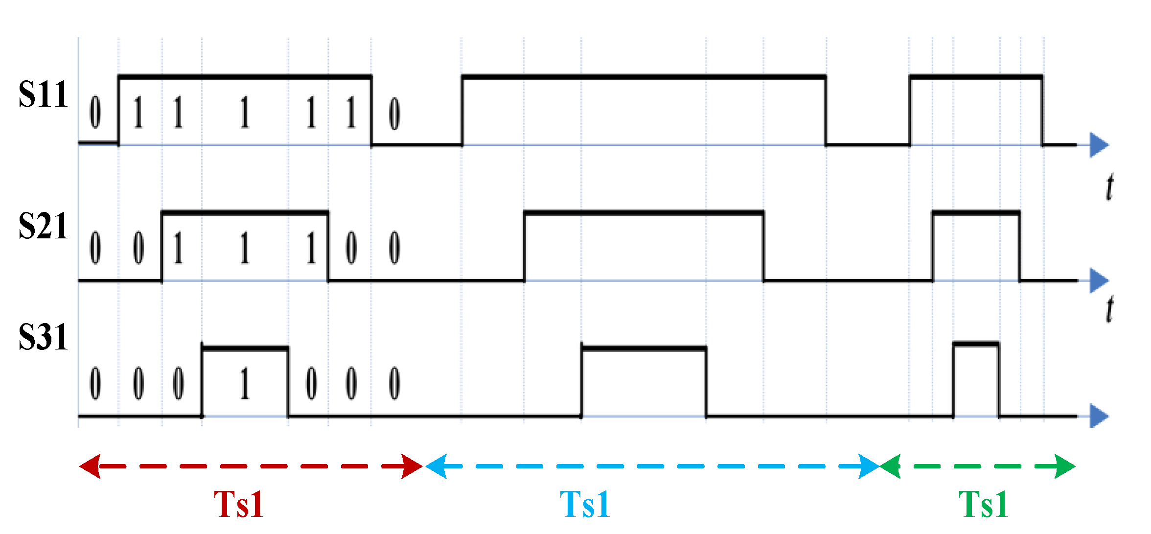 Preprints 150376 g009