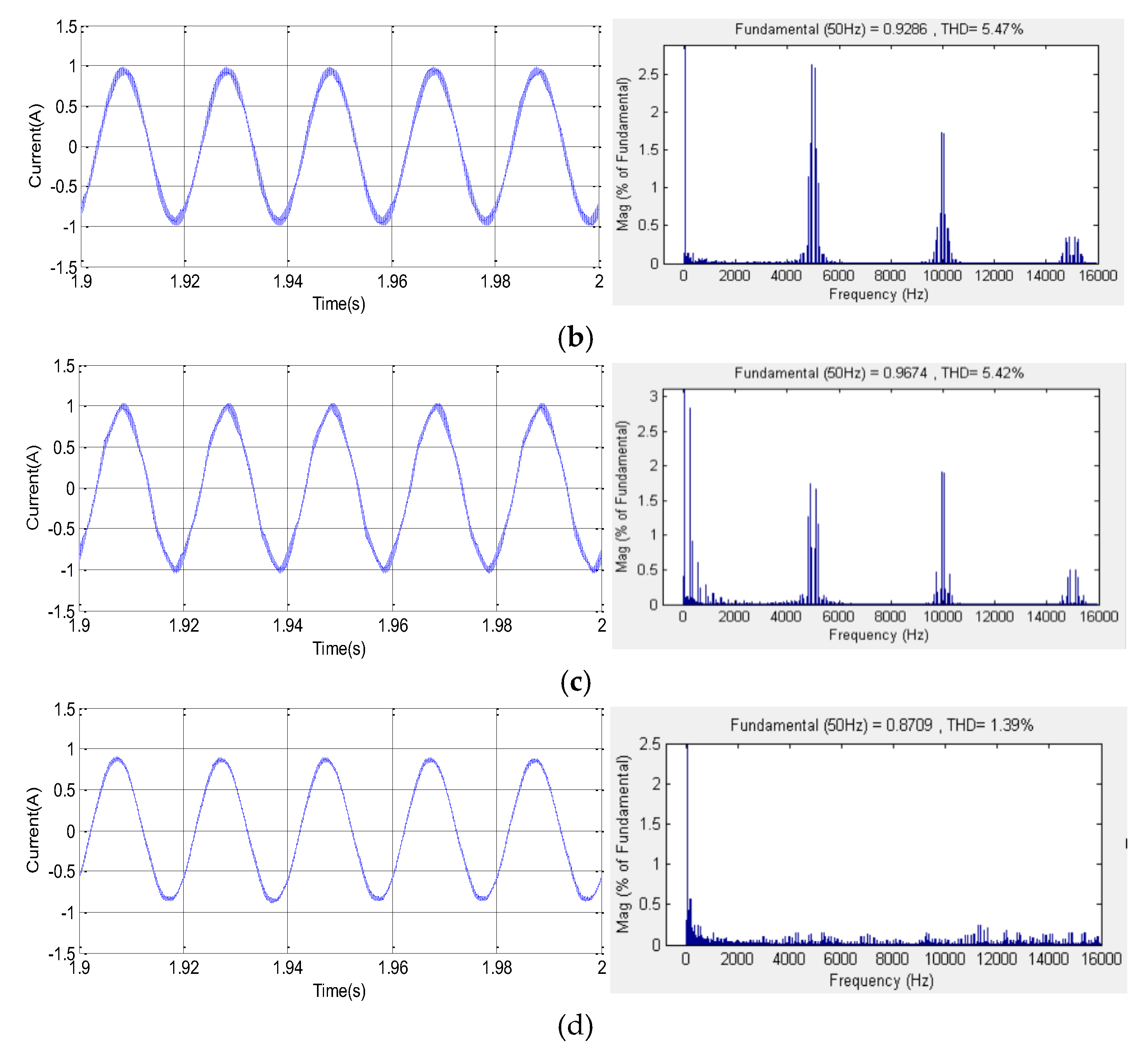 Preprints 150376 g012b