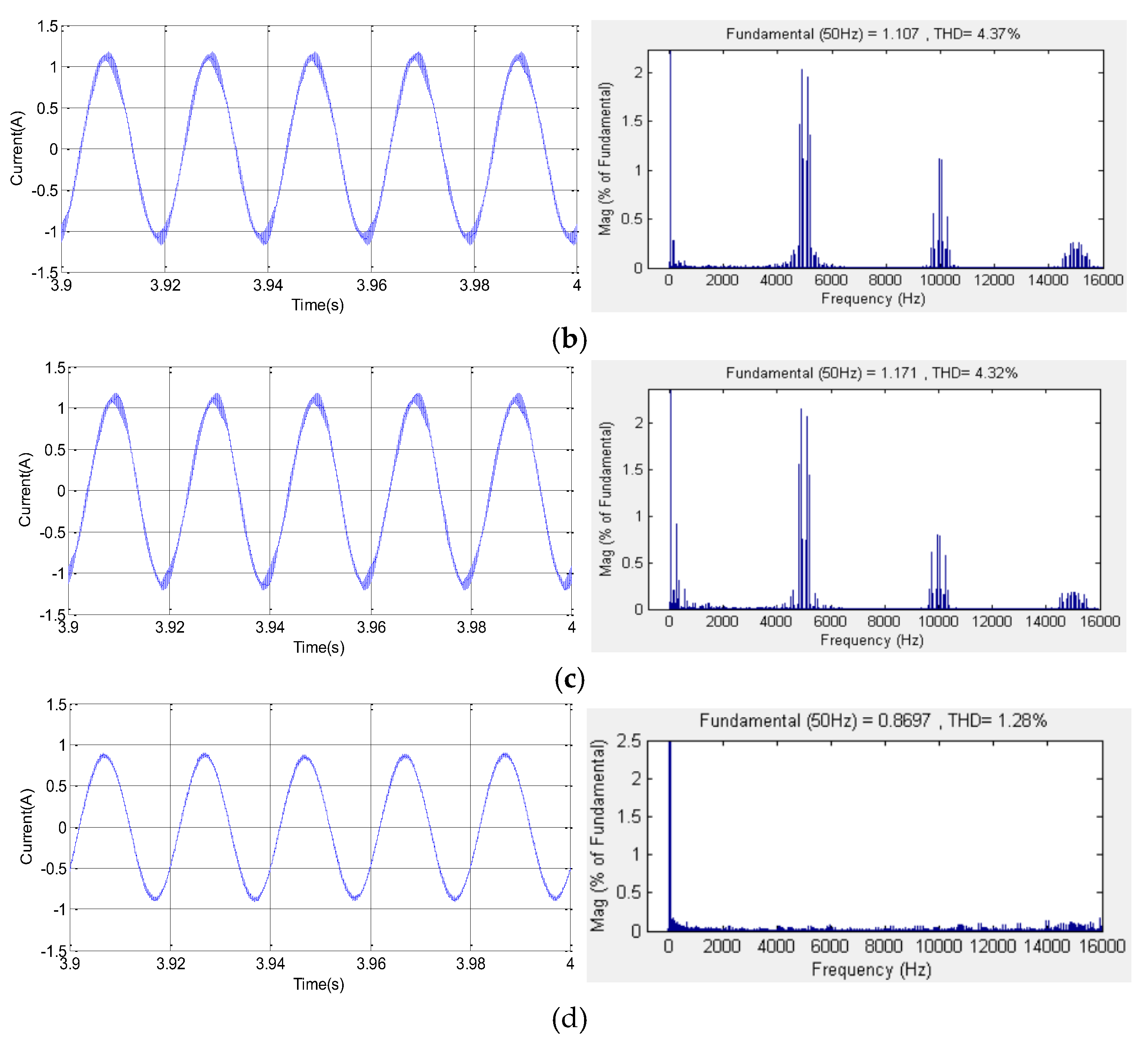 Preprints 150376 g013b