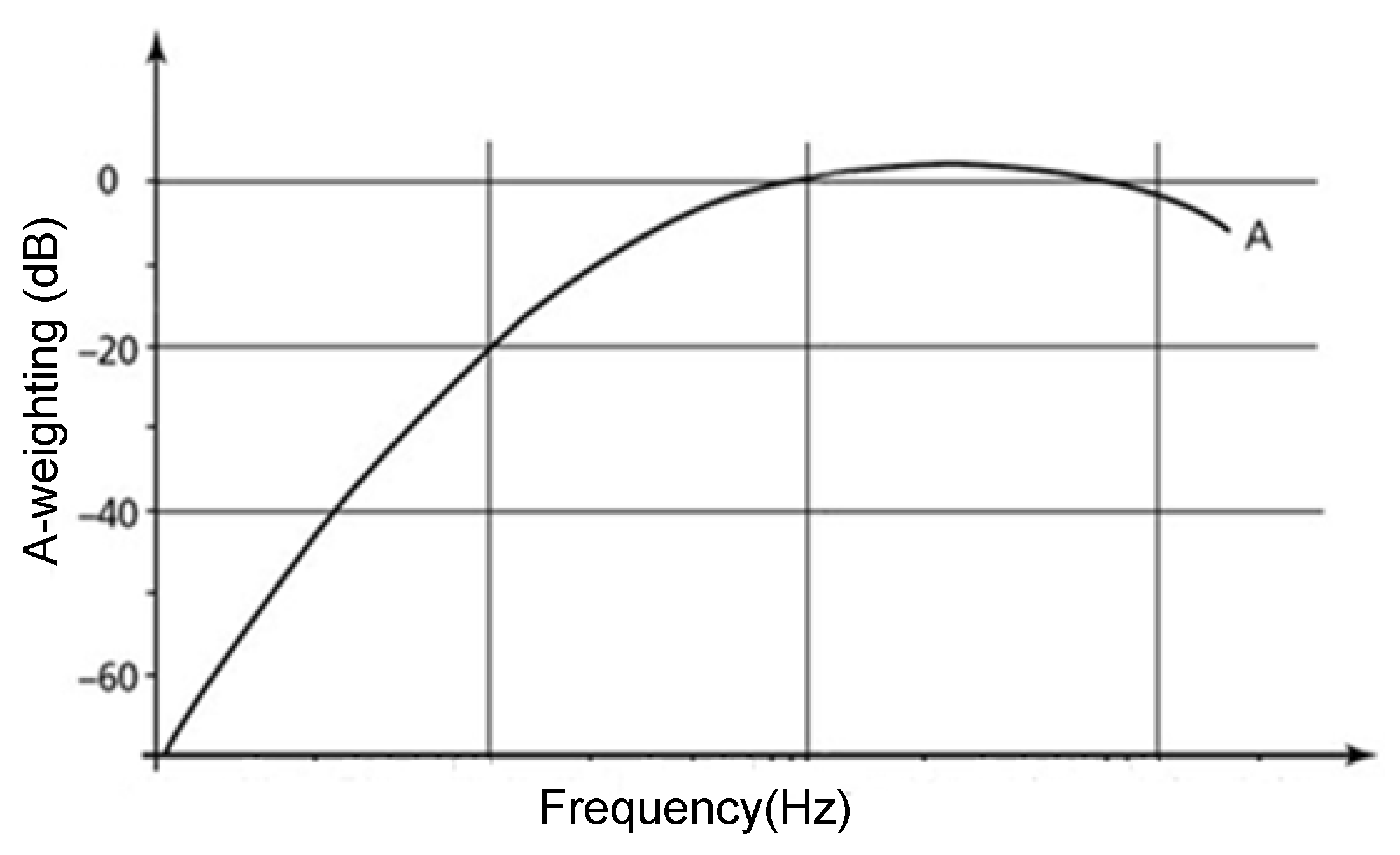 Preprints 150376 g016