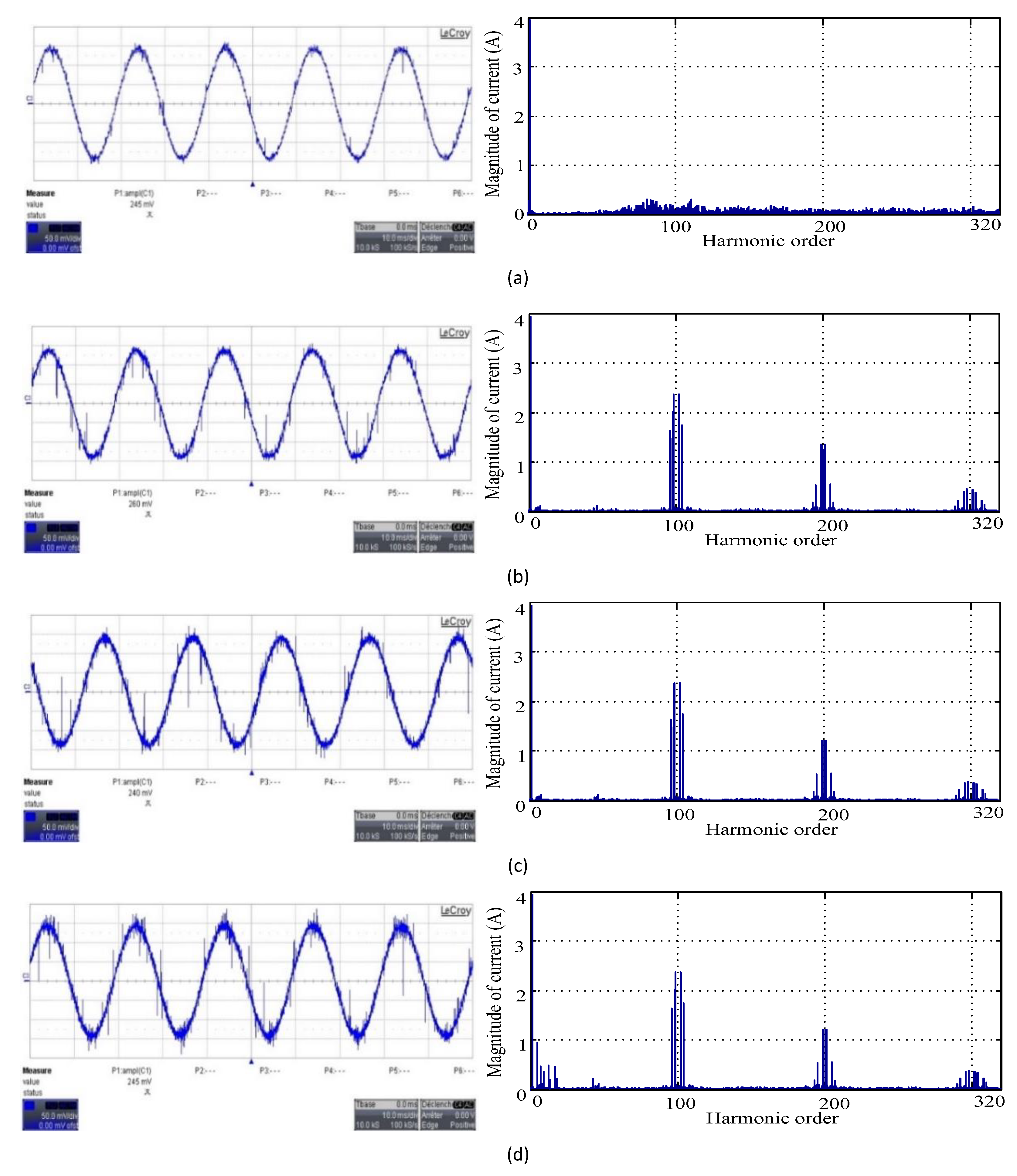 Preprints 150376 g017