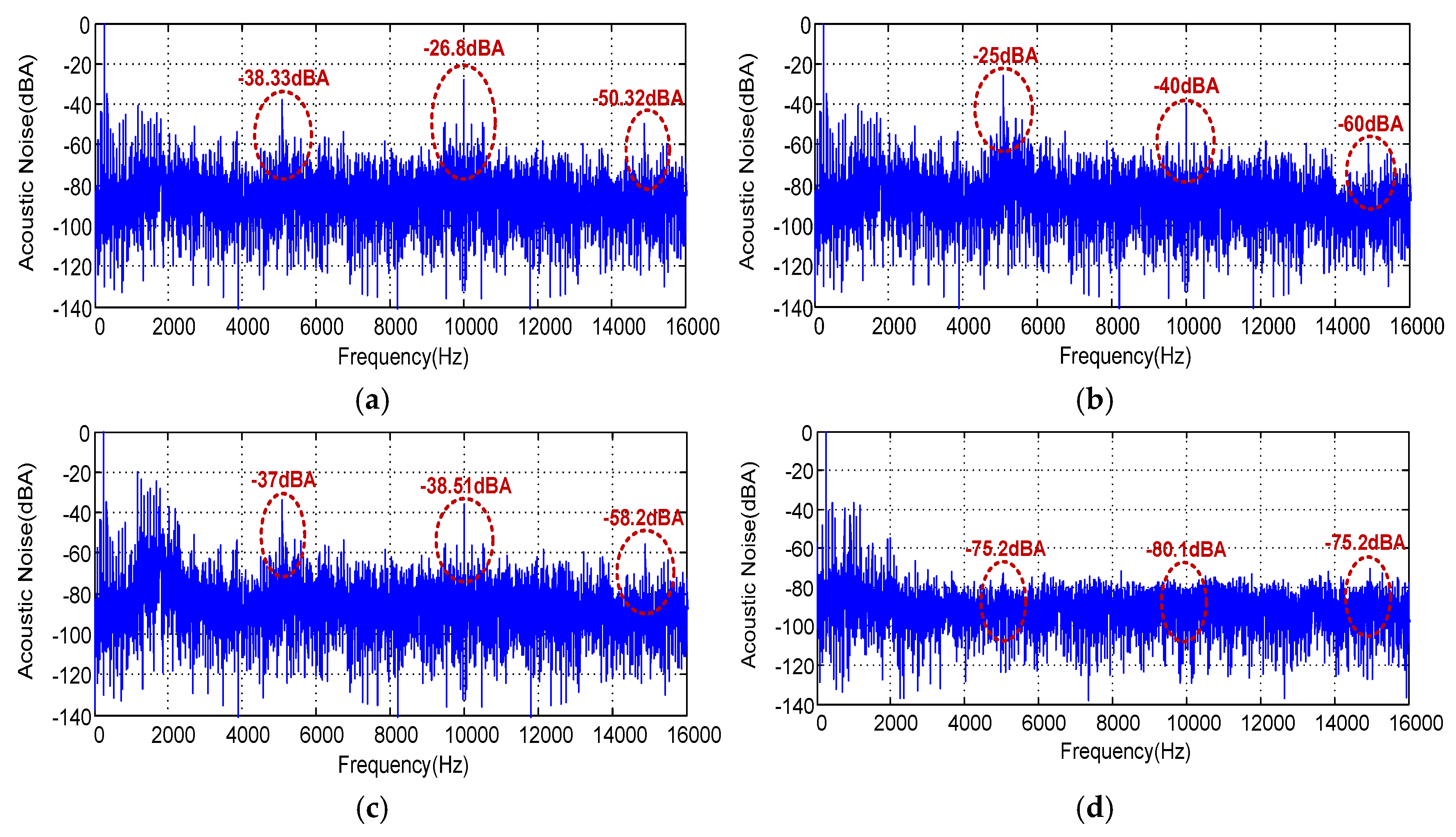 Preprints 150376 g018