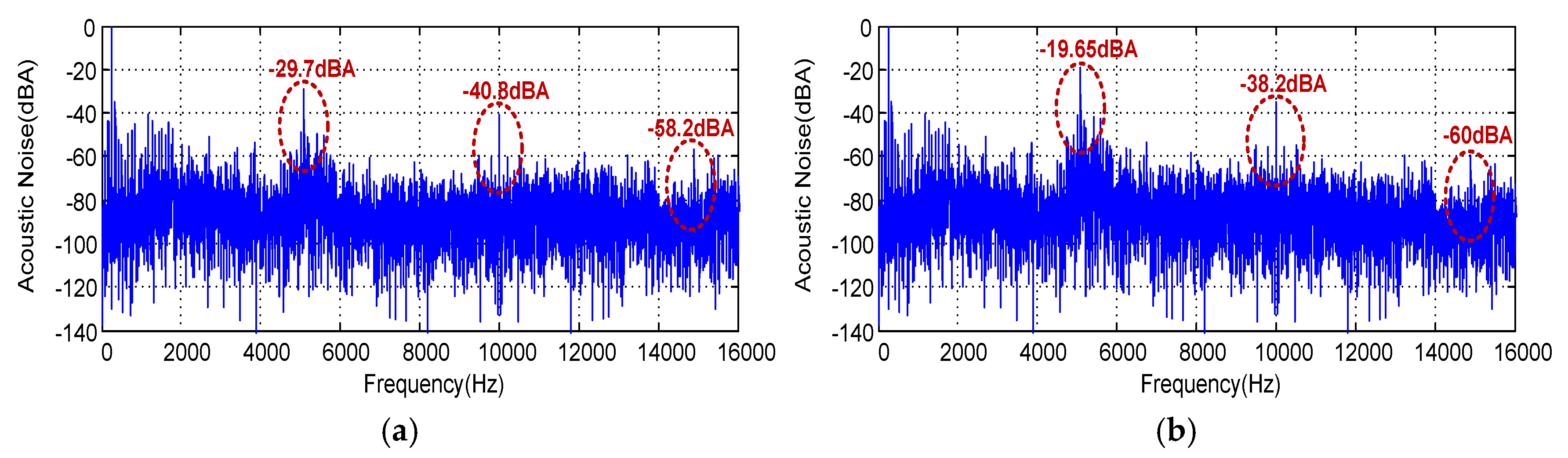 Preprints 150376 g019a