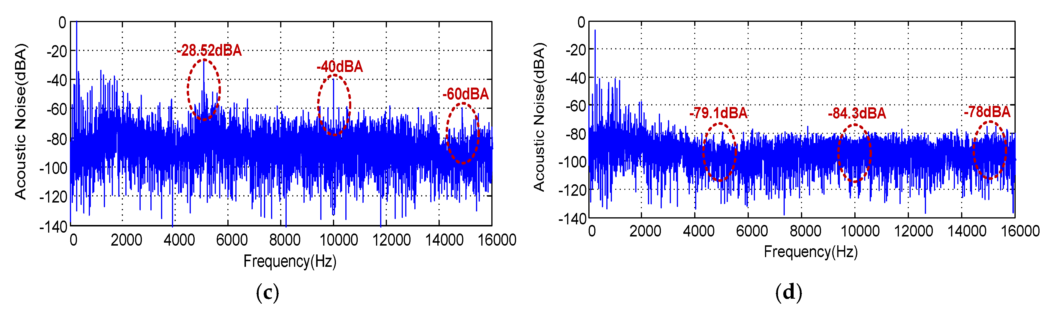 Preprints 150376 g019b