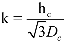 Preprints 150376 i001