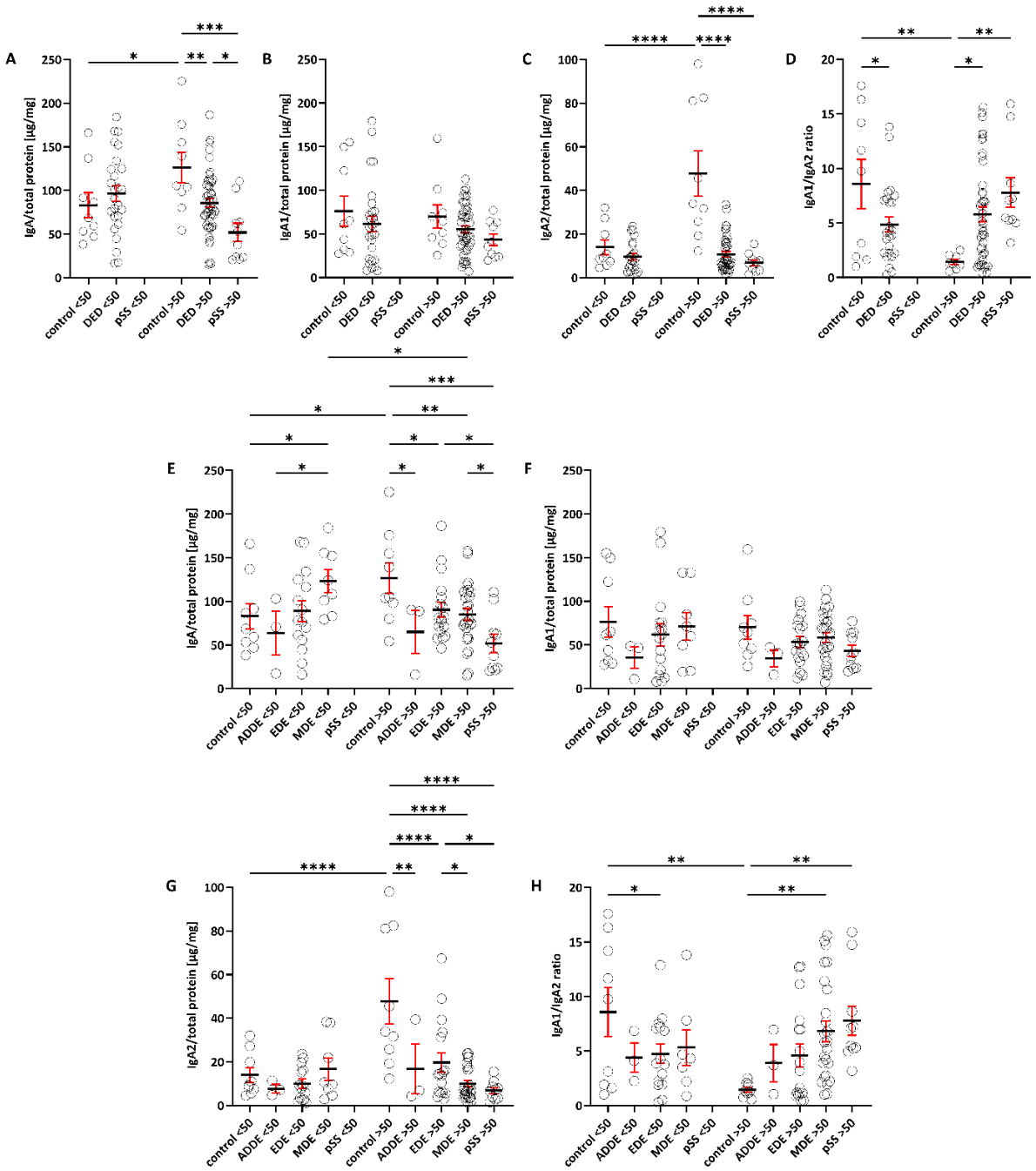 Preprints 236181 g005