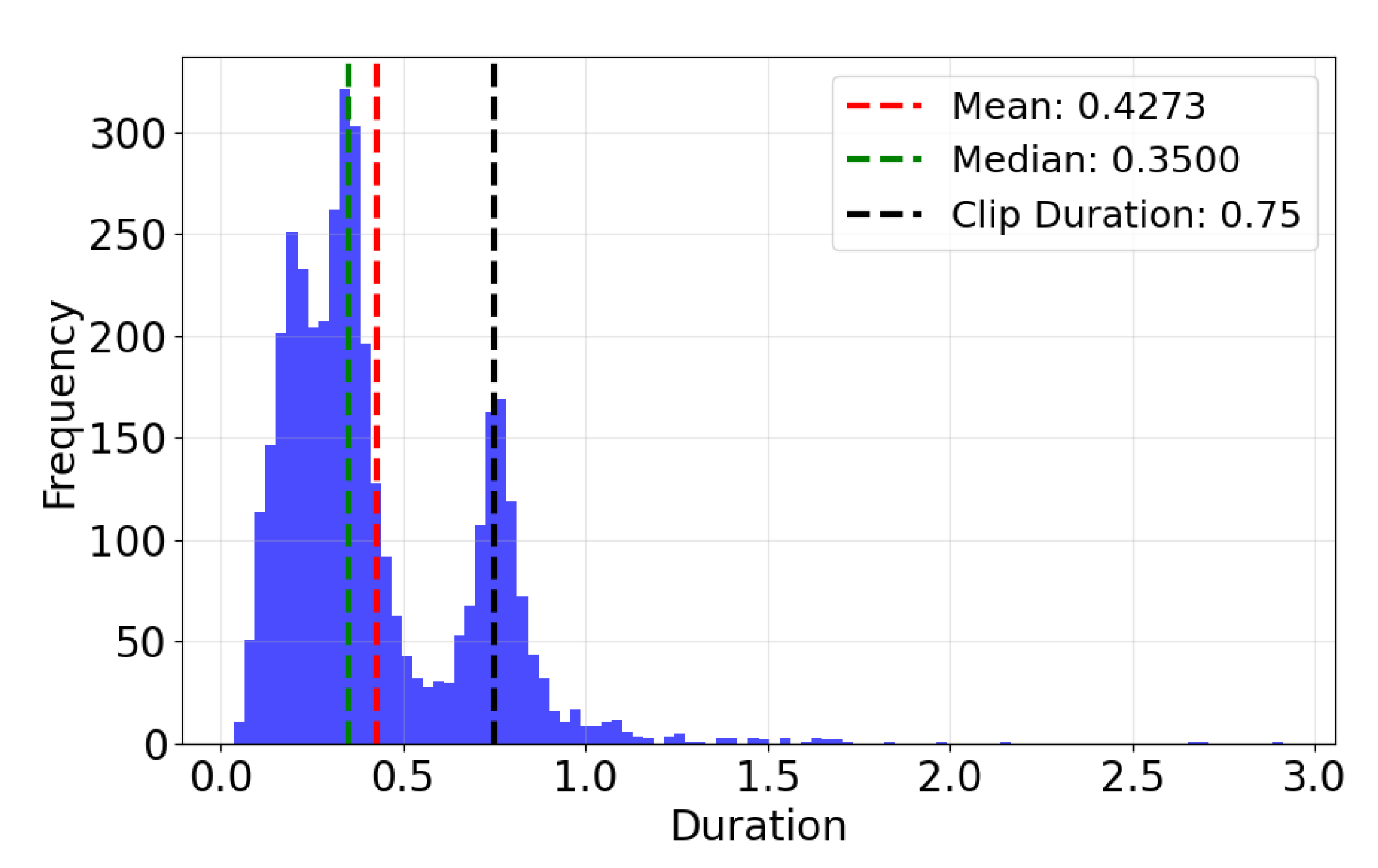 Preprints 208506 g004 Preprints 208506 g004