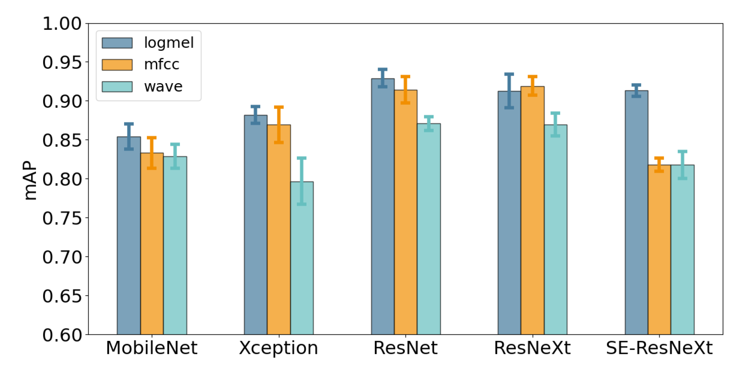 Preprints 208506 g009 Preprints 208506 g009