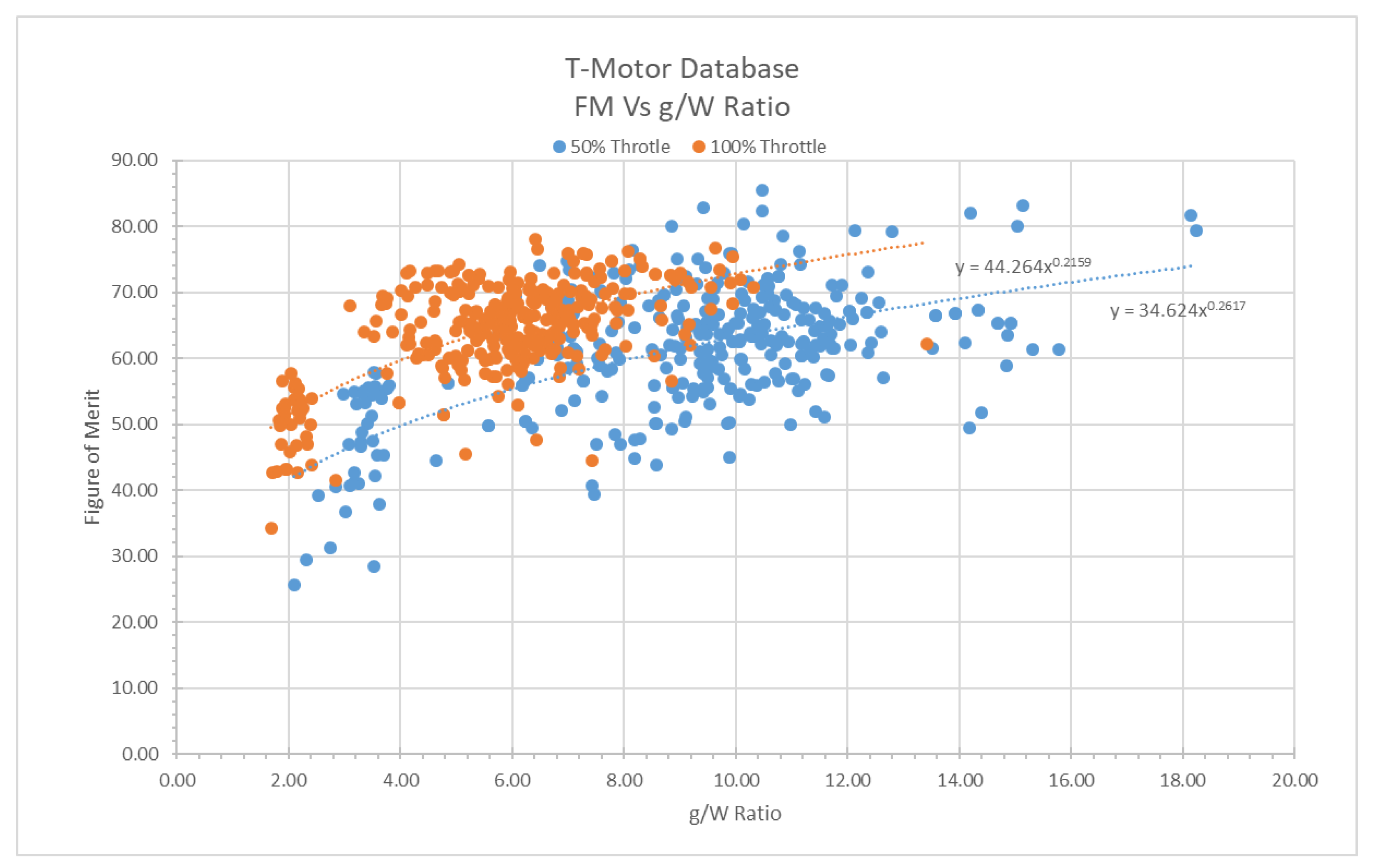 Preprints 139864 g001