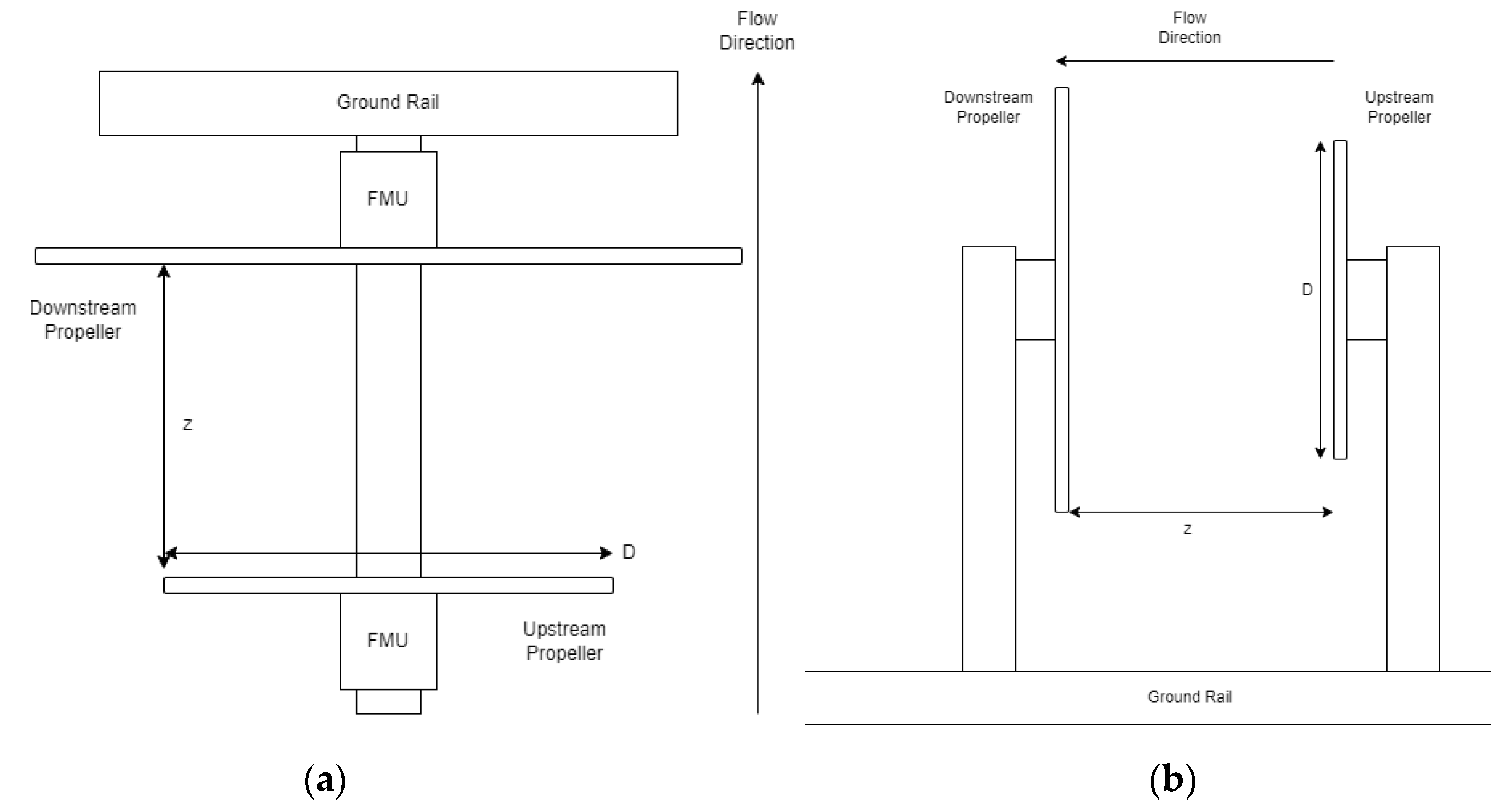 Preprints 139864 g002
