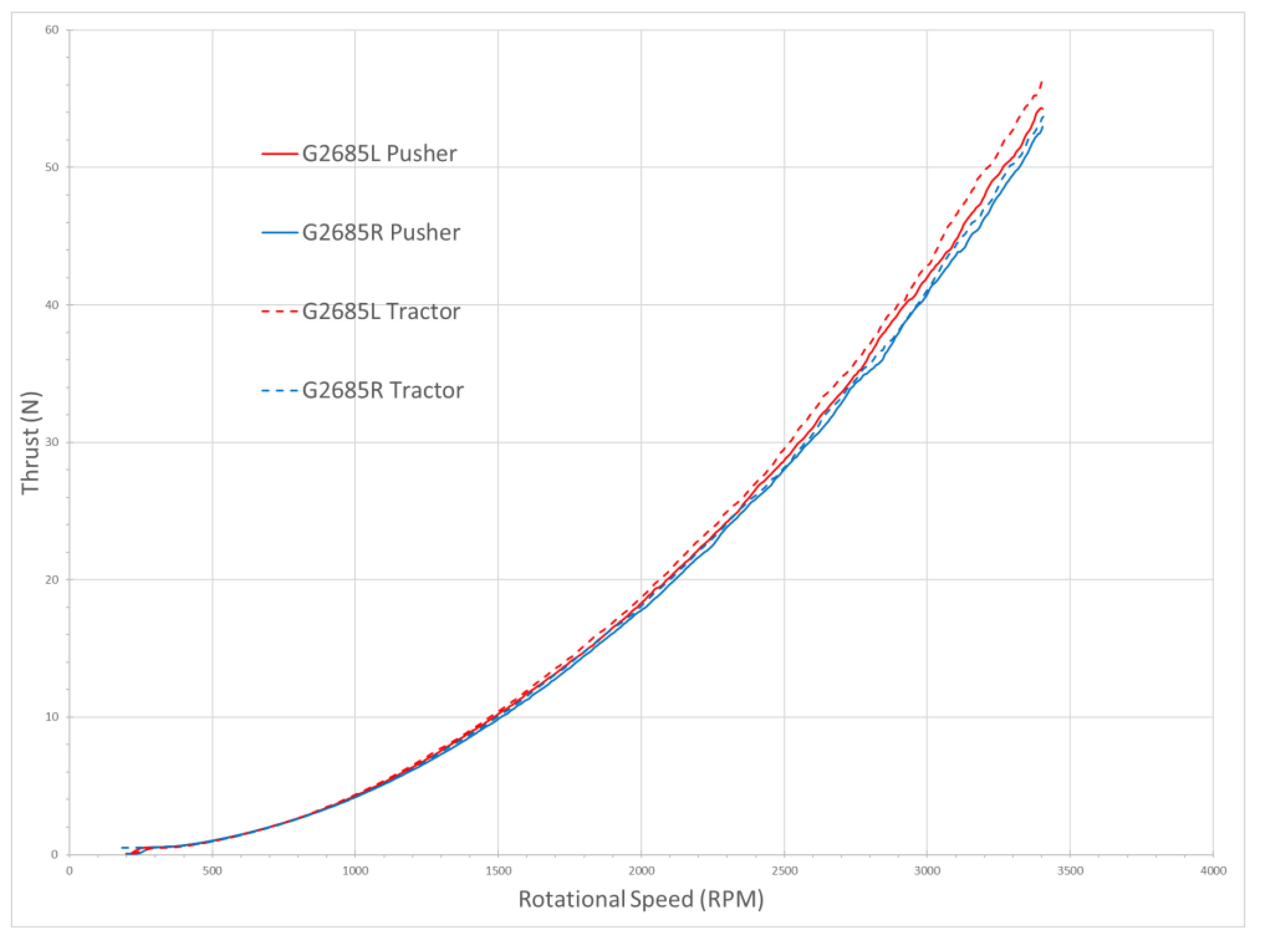 Preprints 139864 g004a