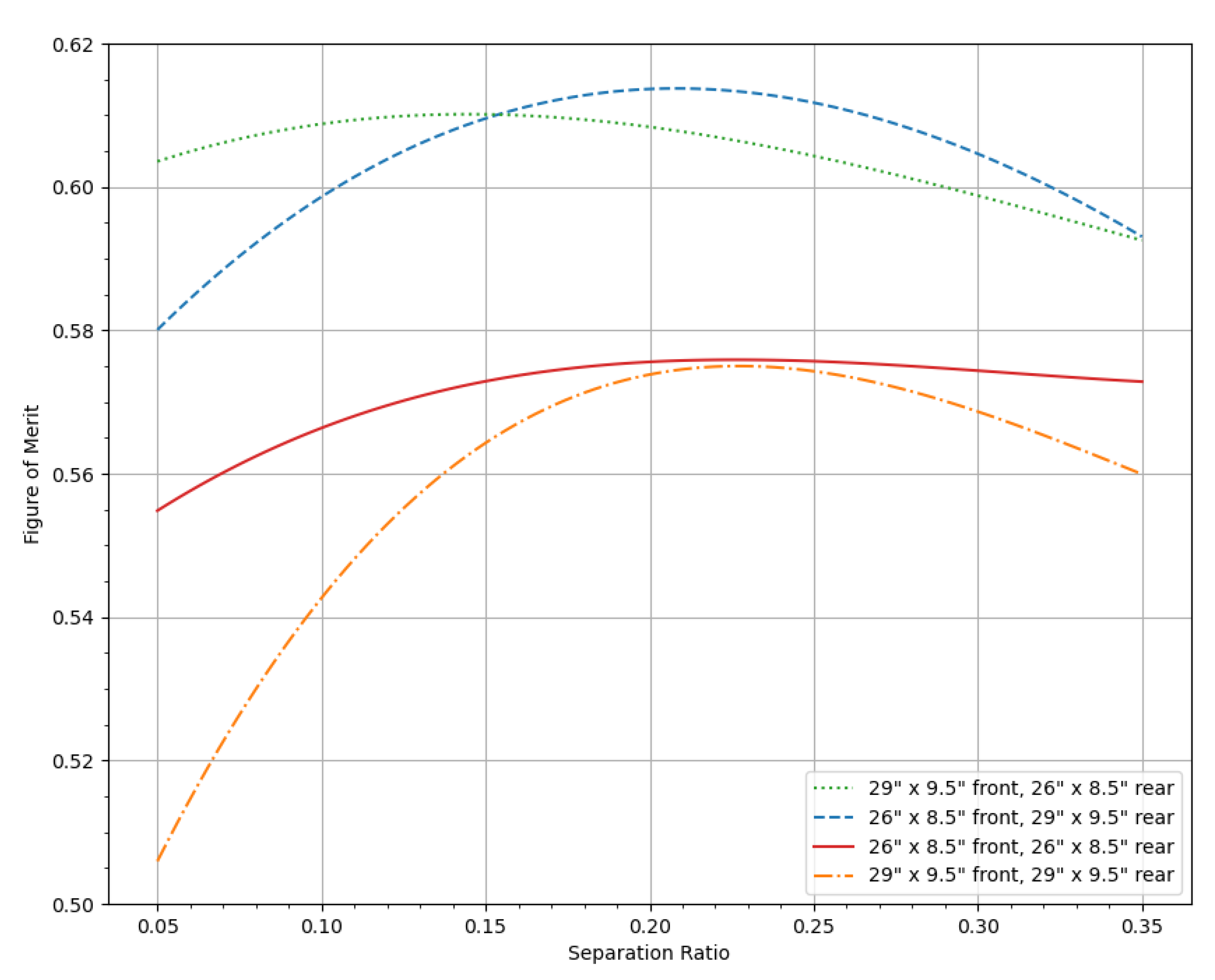 Preprints 139864 g014