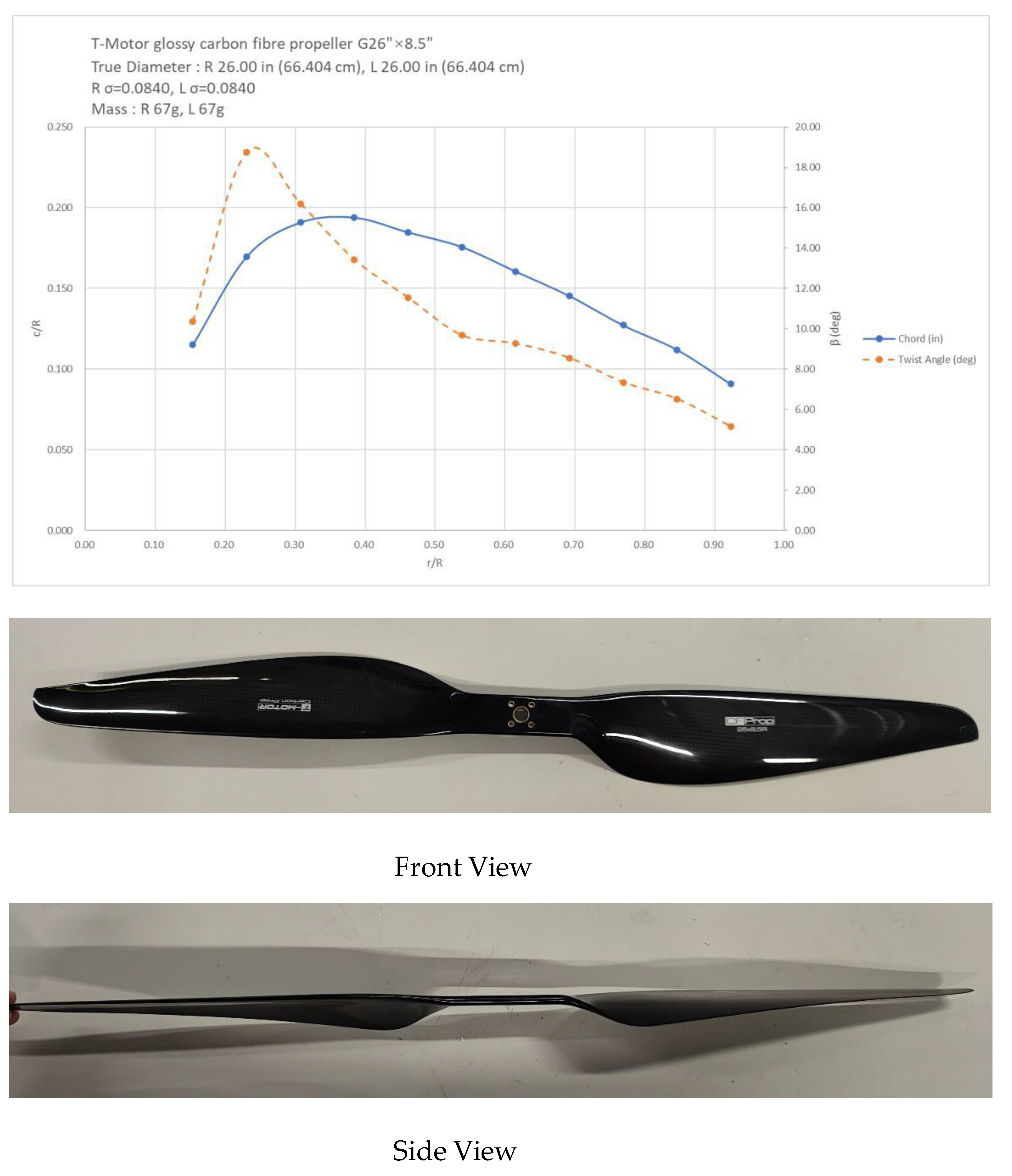 Preprints 139864 g0a1