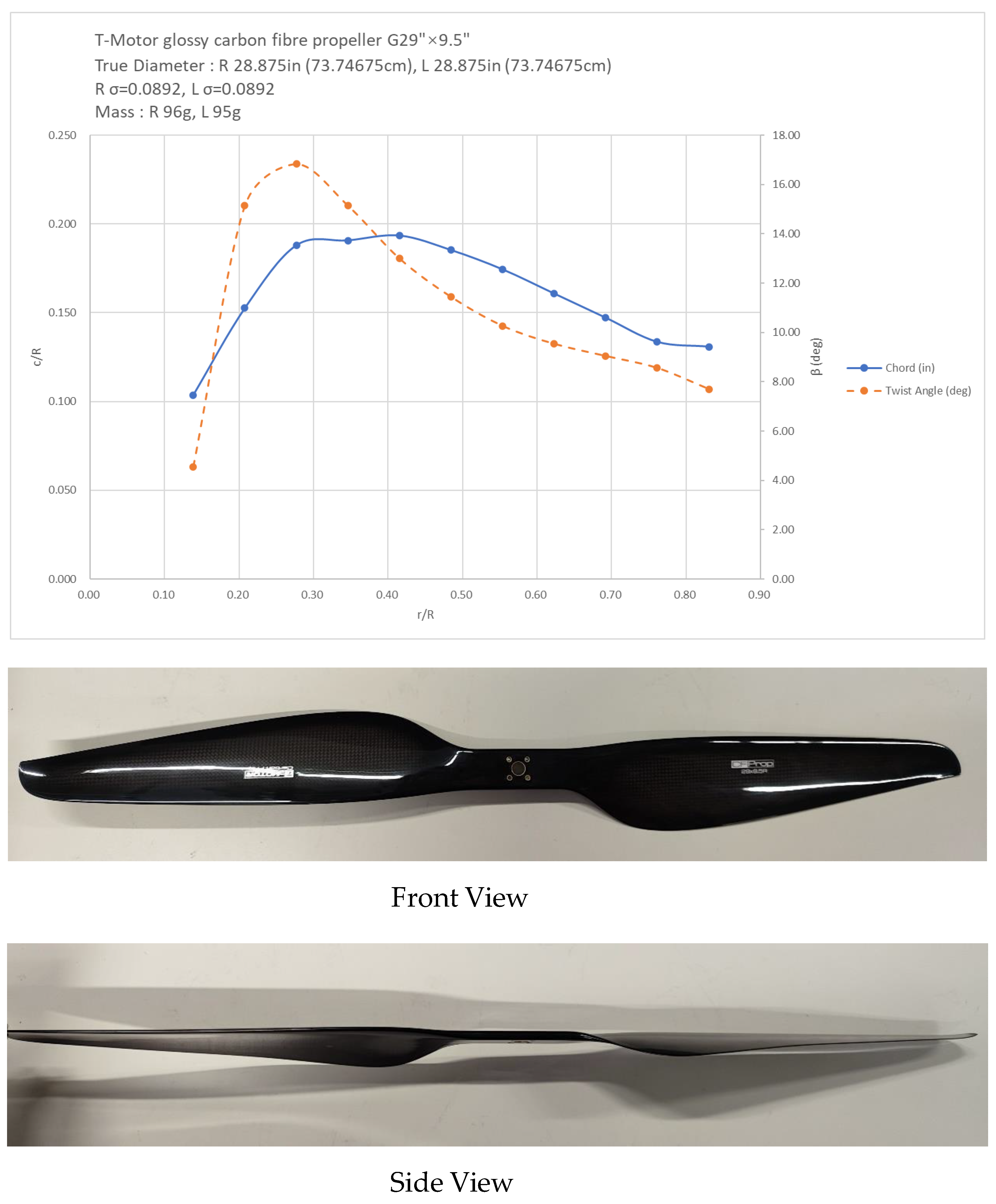 Preprints 139864 g0a2