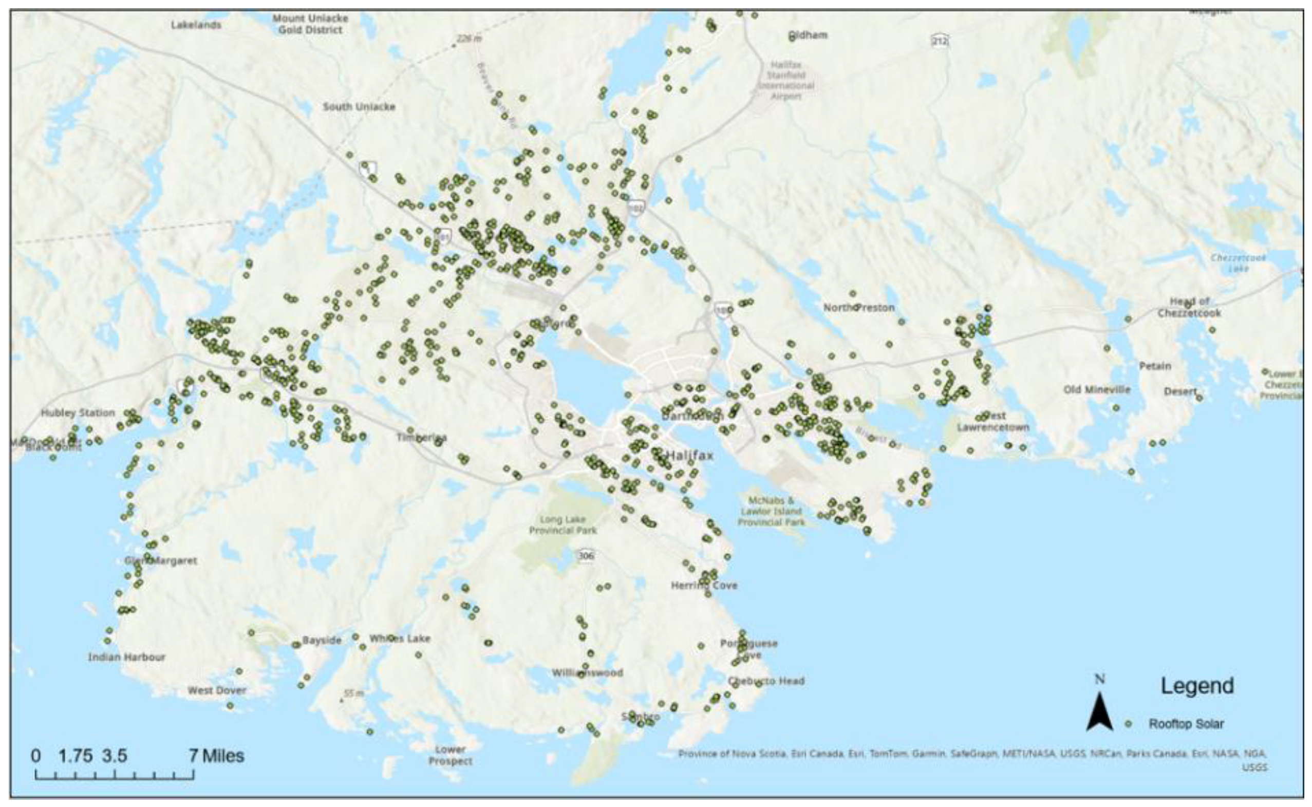 Preprints 187292 g001