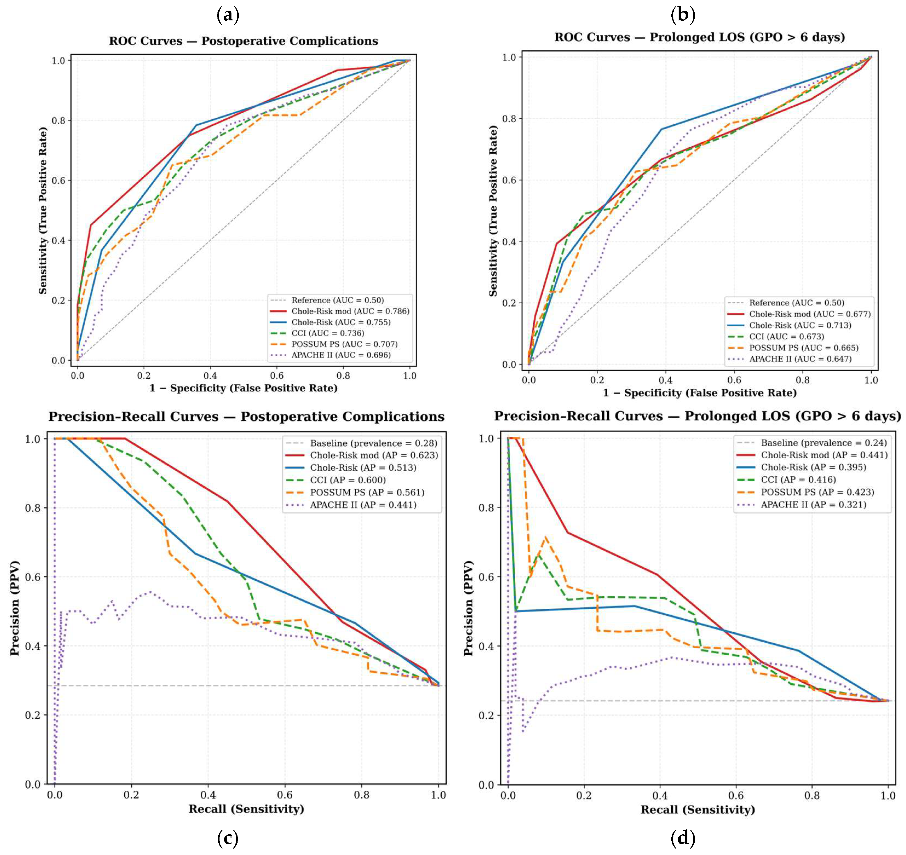 Preprints 204853 g001 Preprints 204853 g001