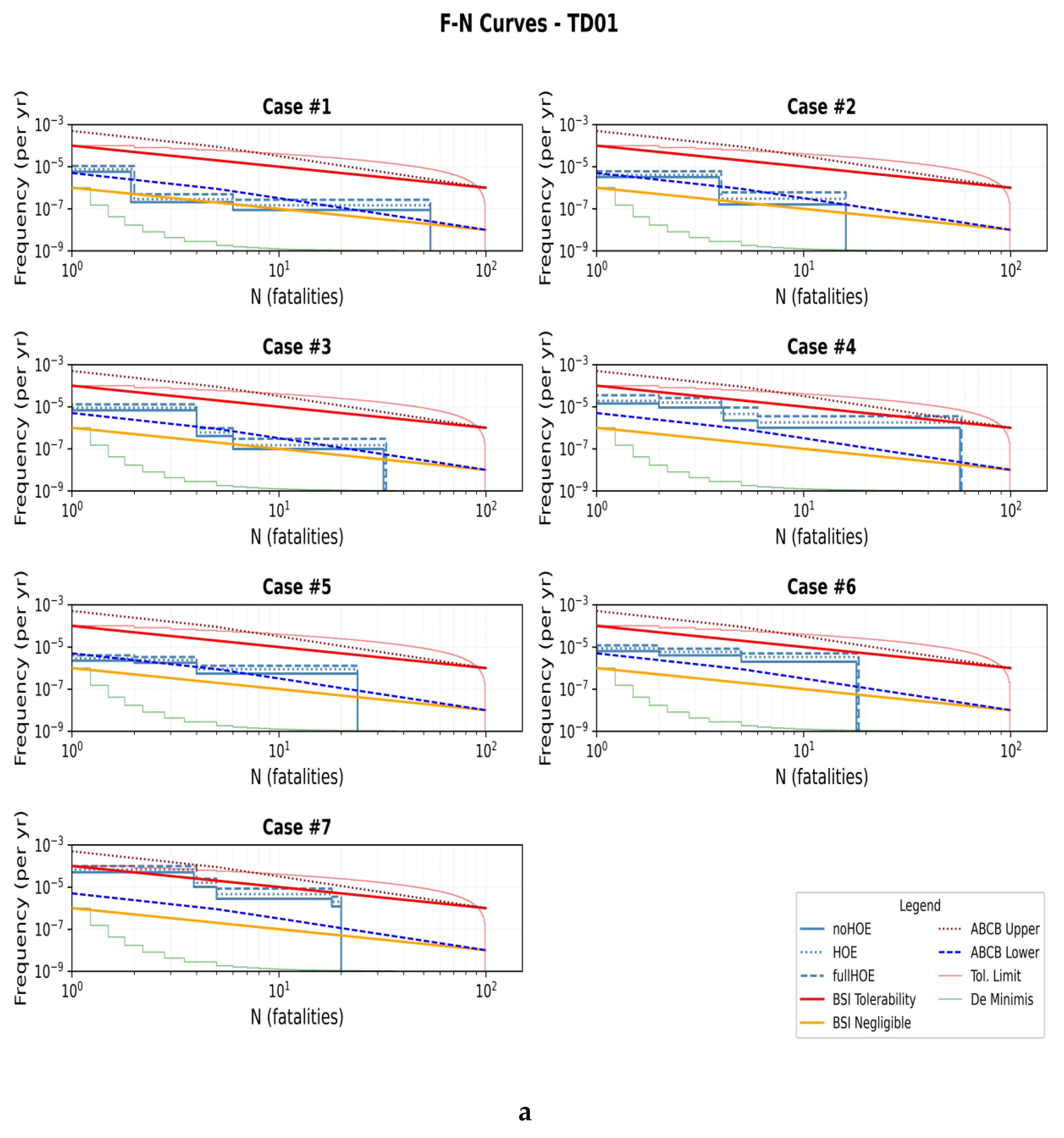 Preprints 216779 g012a Preprints 216779 g012a