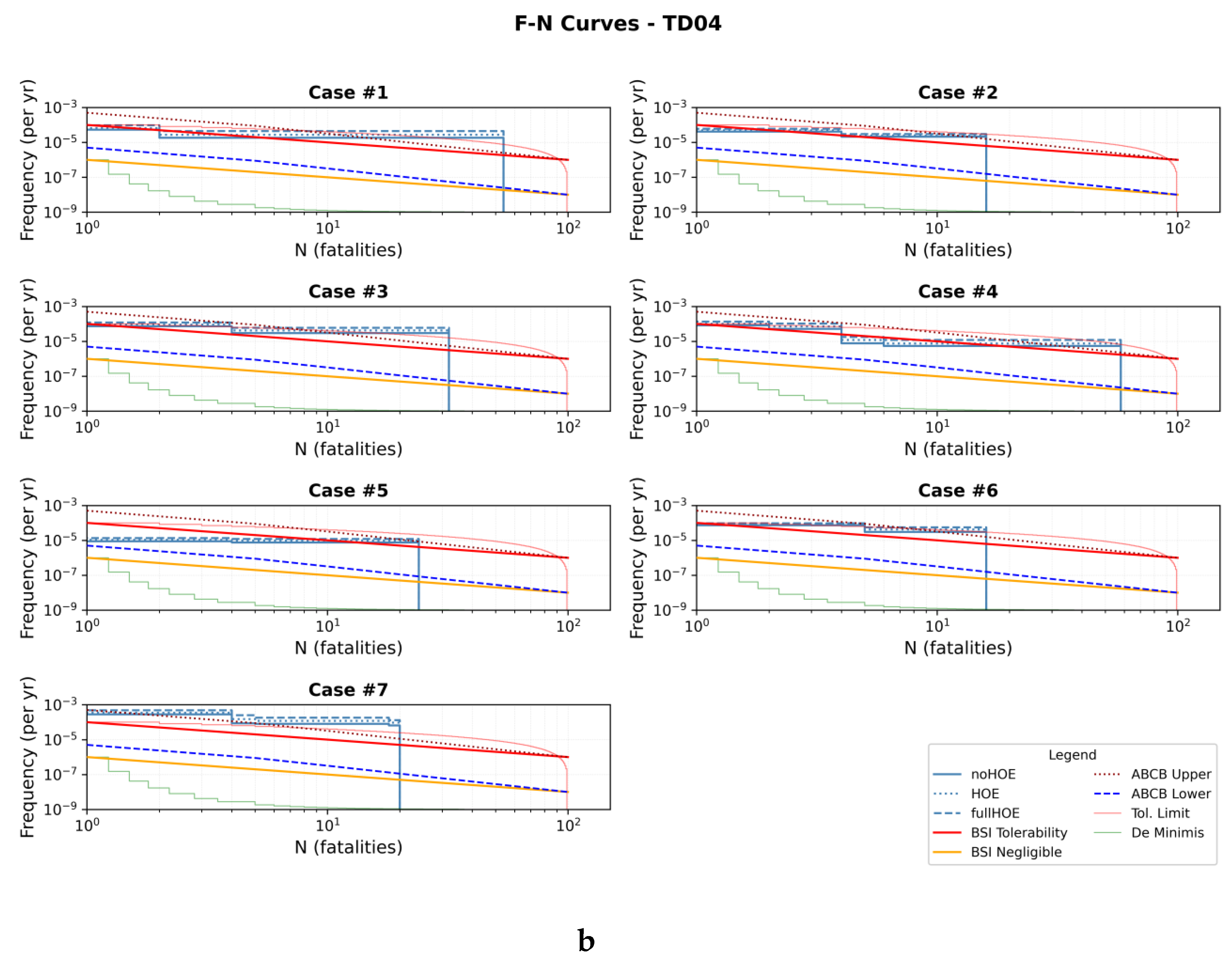 Preprints 216779 g012b