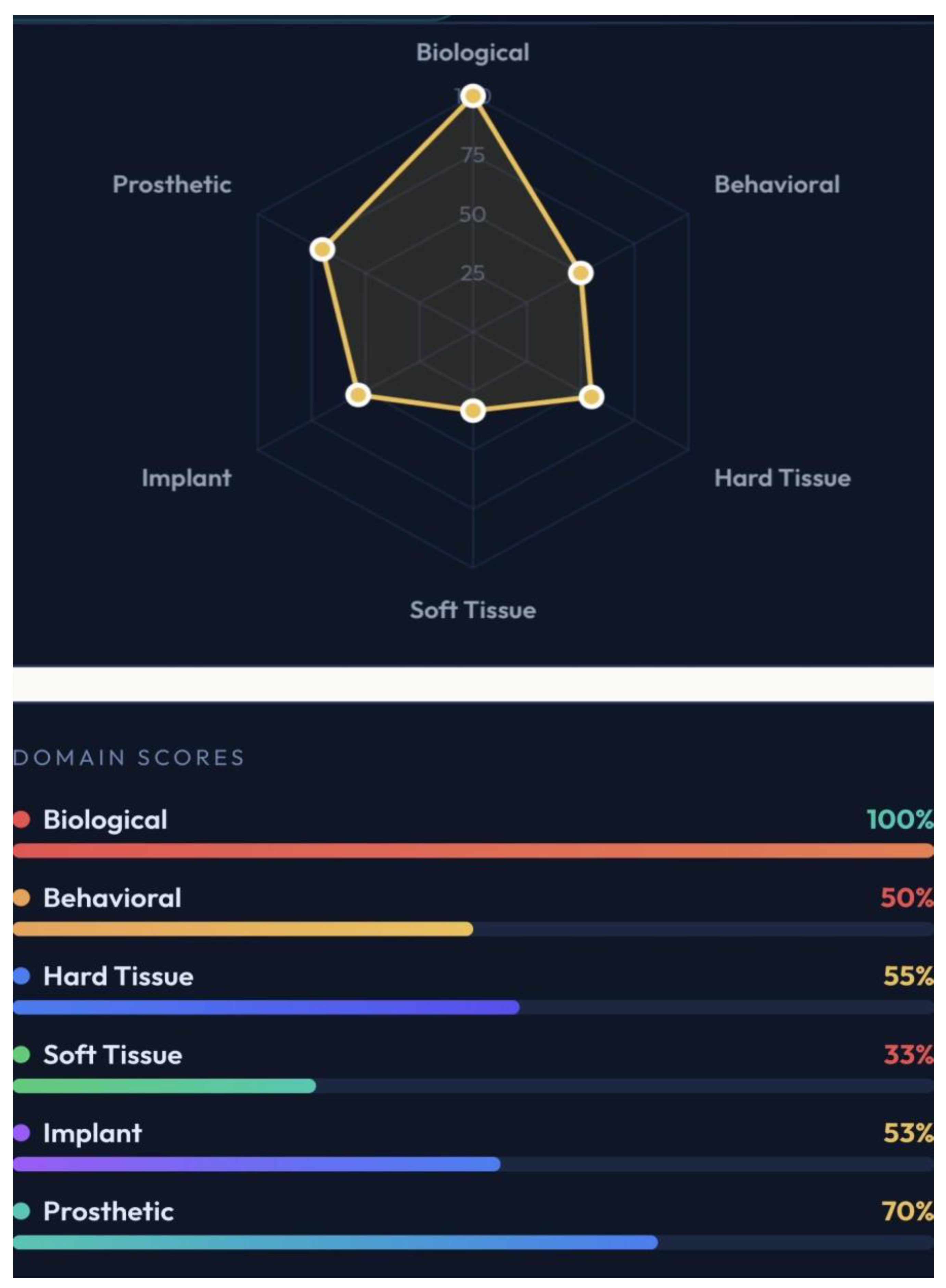 Preprints 207748 g001