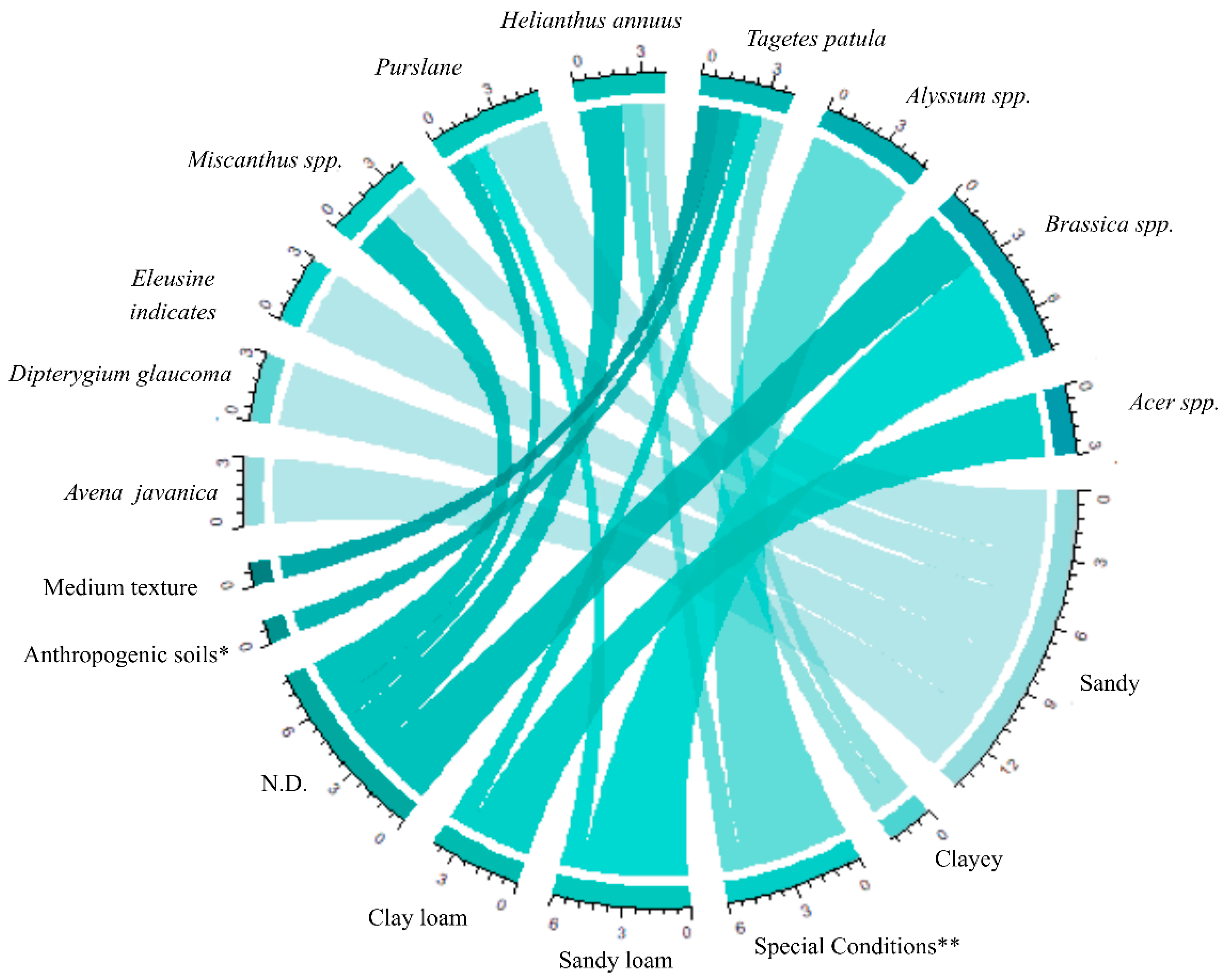 Preprints 229023 g005 Preprints 229023 g005