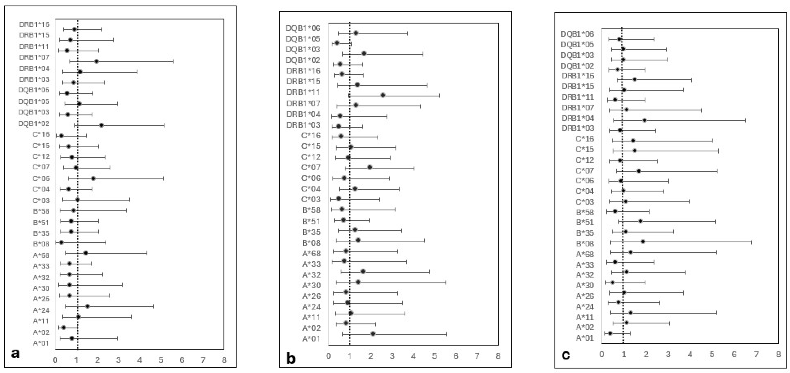 Preprints 170703 g001