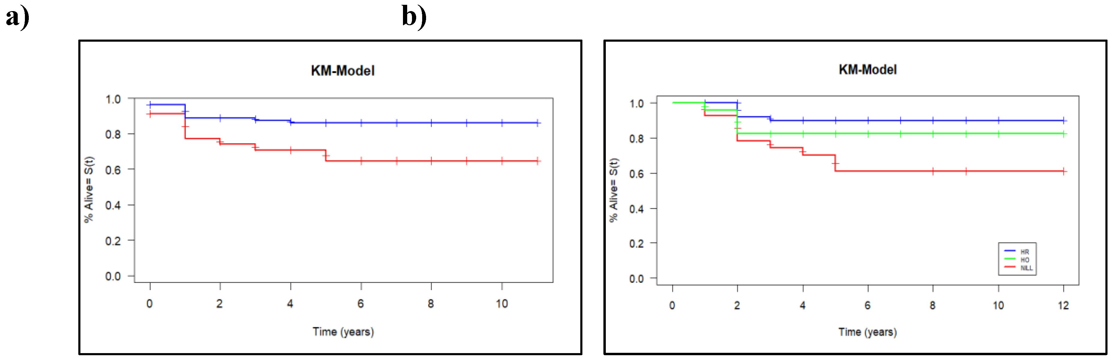 Preprints 170703 g003