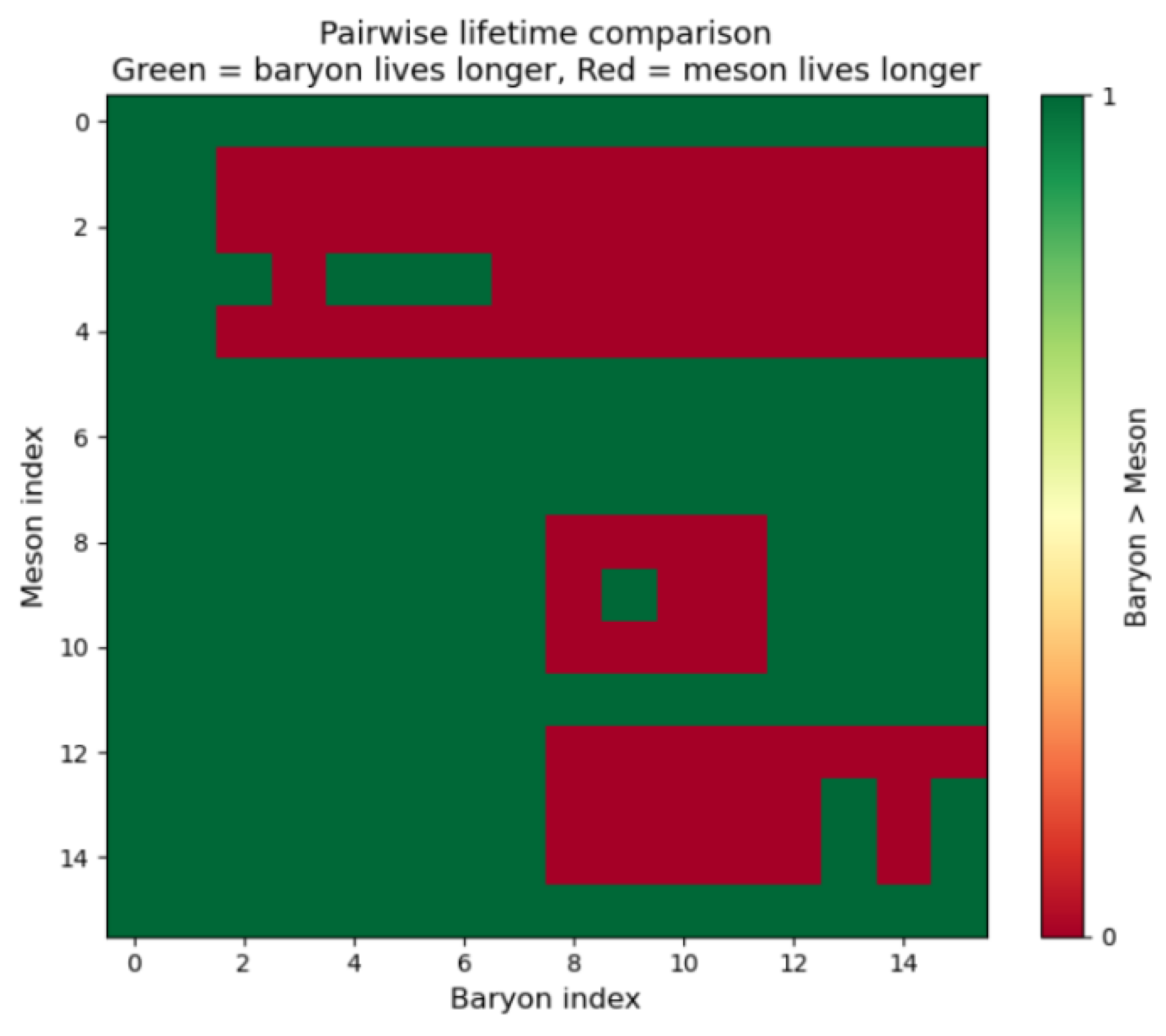 Preprints 225428 g001