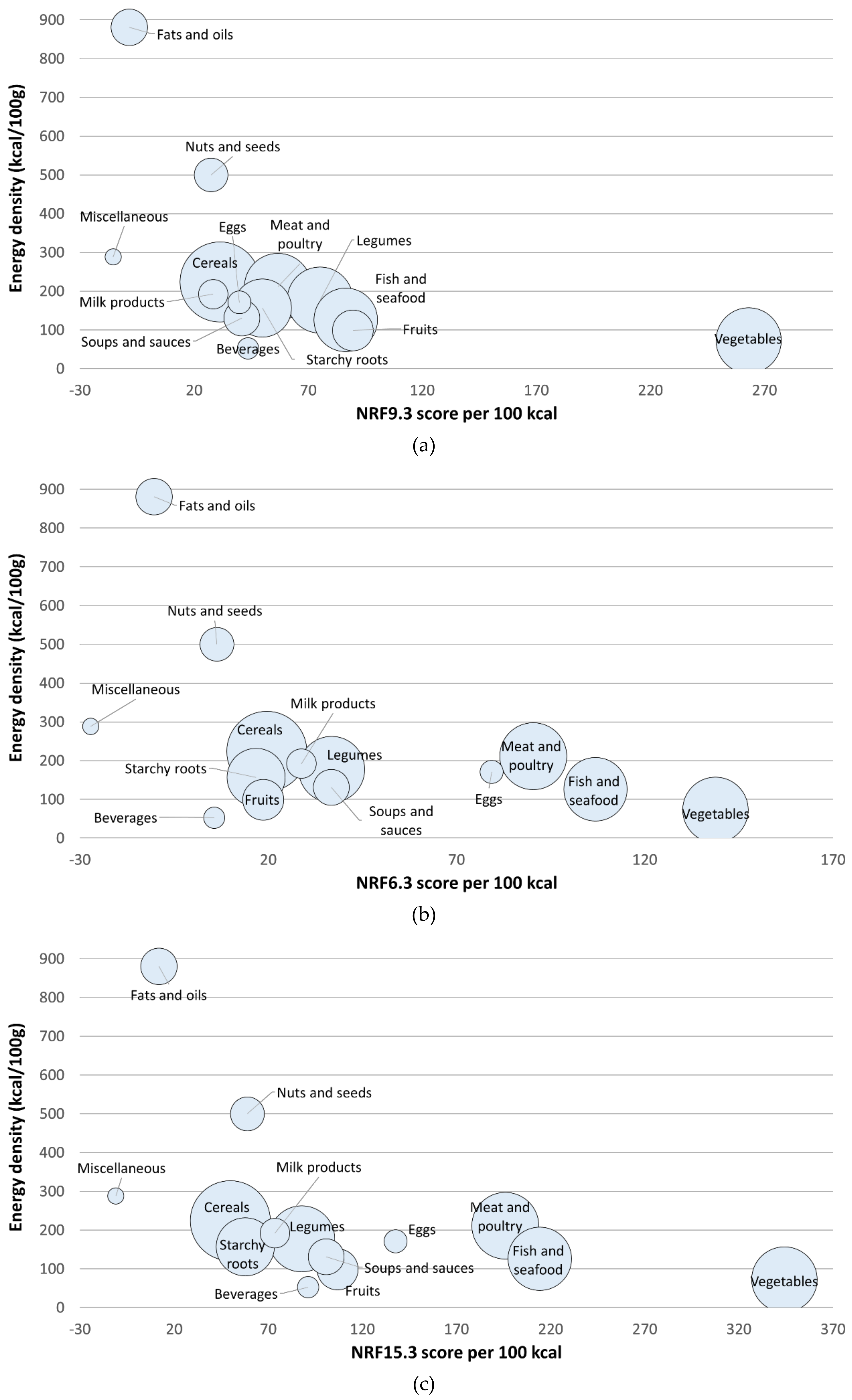 Preprints 114257 g001