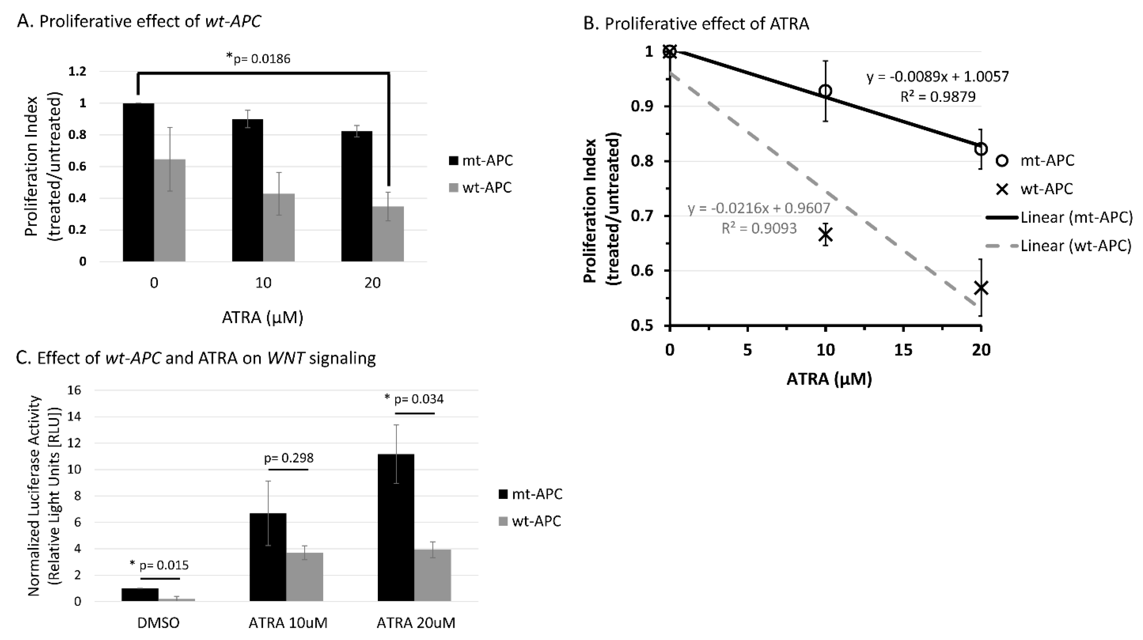 Preprints 93474 g001