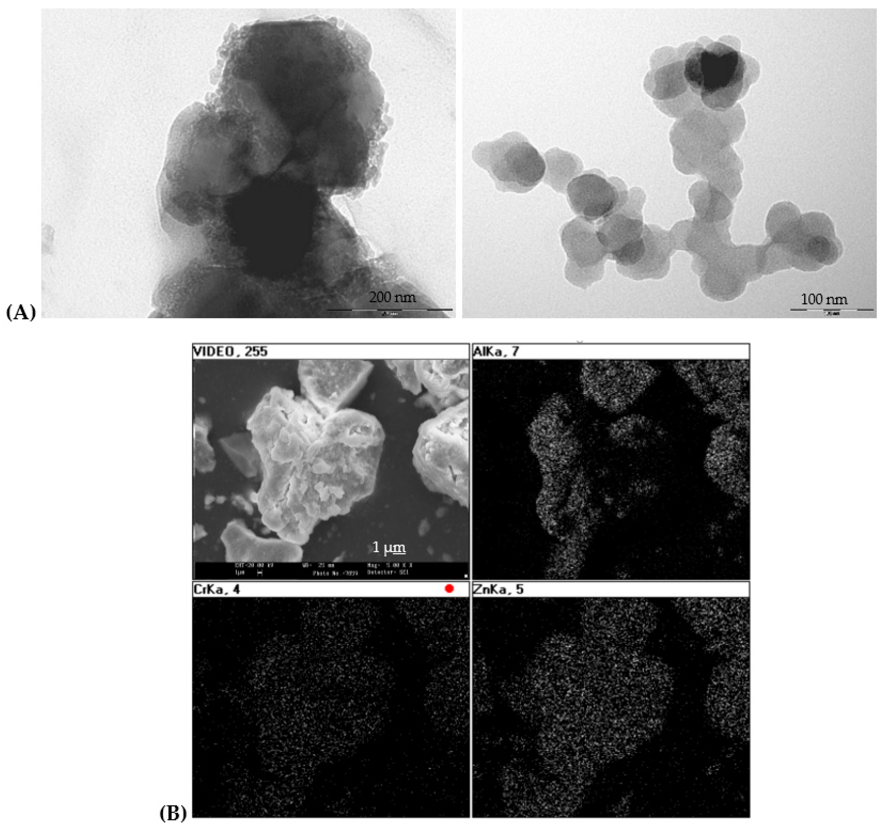 Preprints 93124 g007