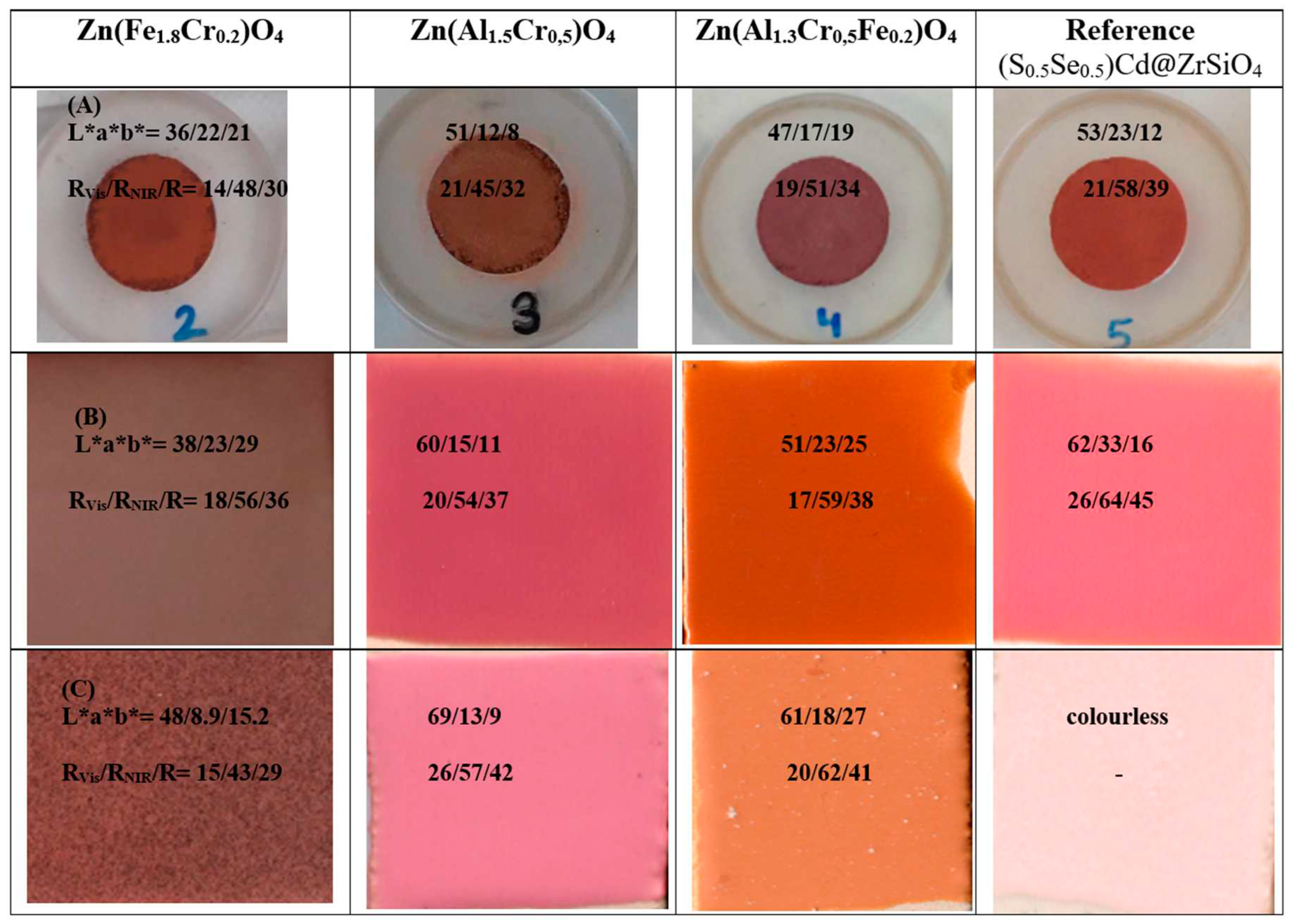 Preprints 93124 g012