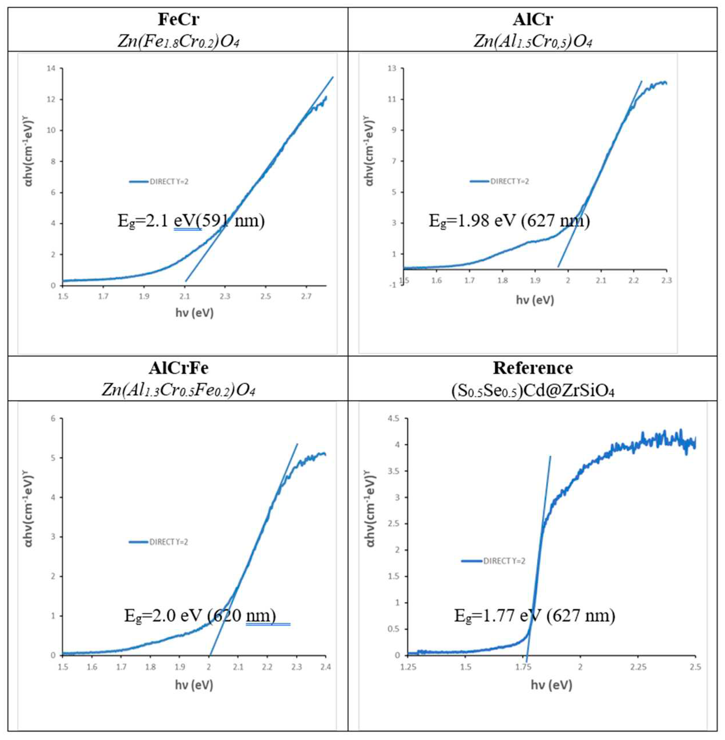Preprints 93124 g014