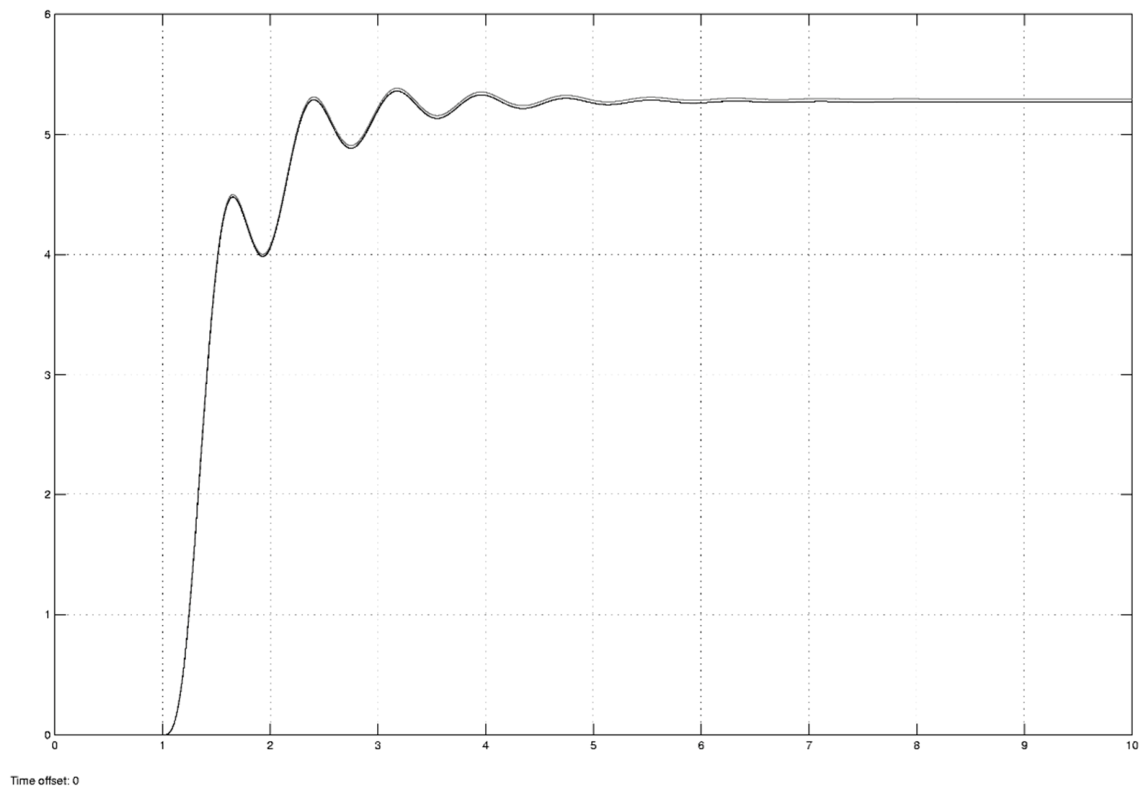 Preprints 220156 g009 Preprints 220156 g009