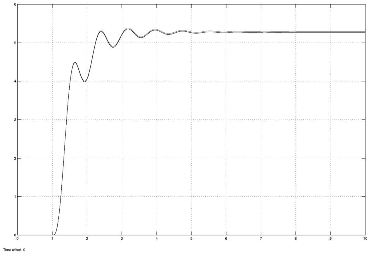 Preprints 220156 g011 Preprints 220156 g011