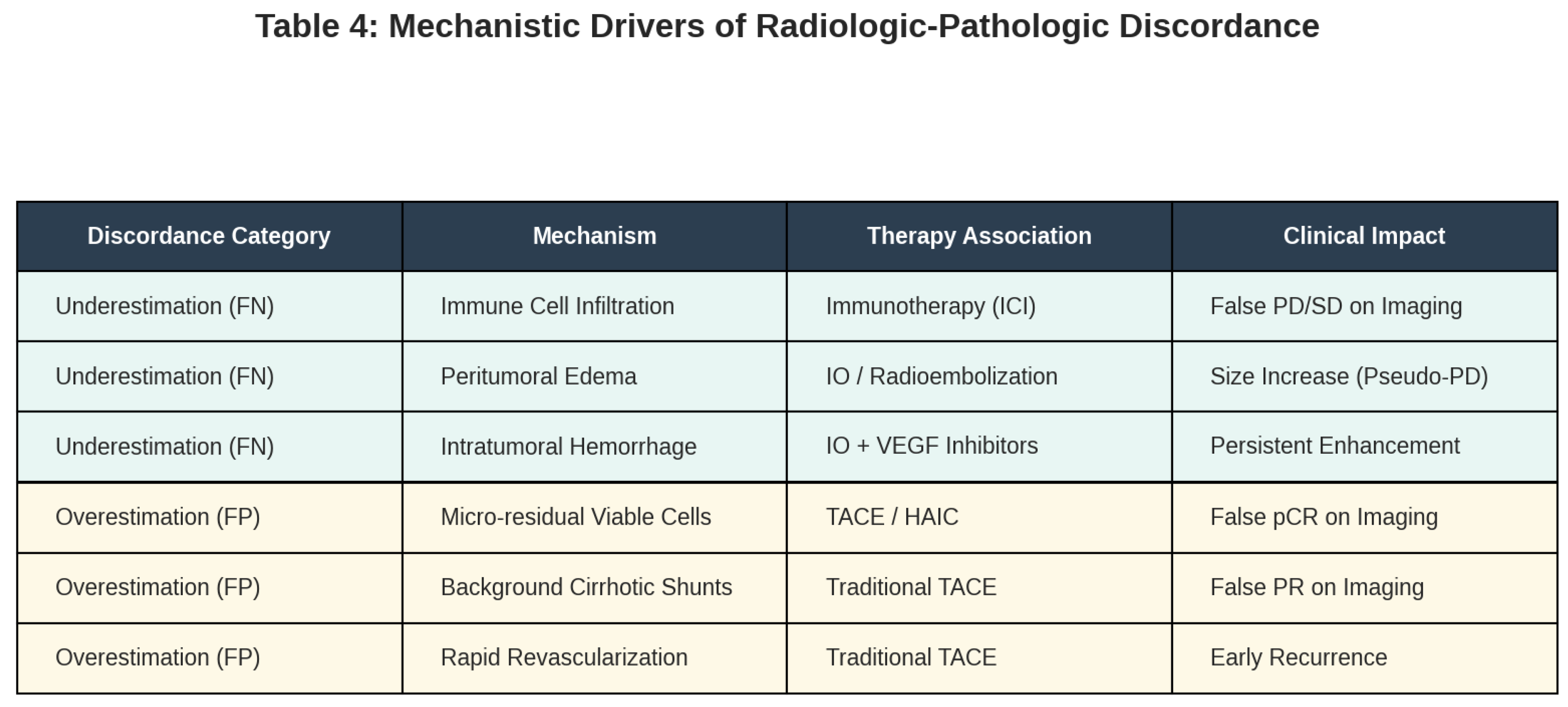 Preprints 202907 i004