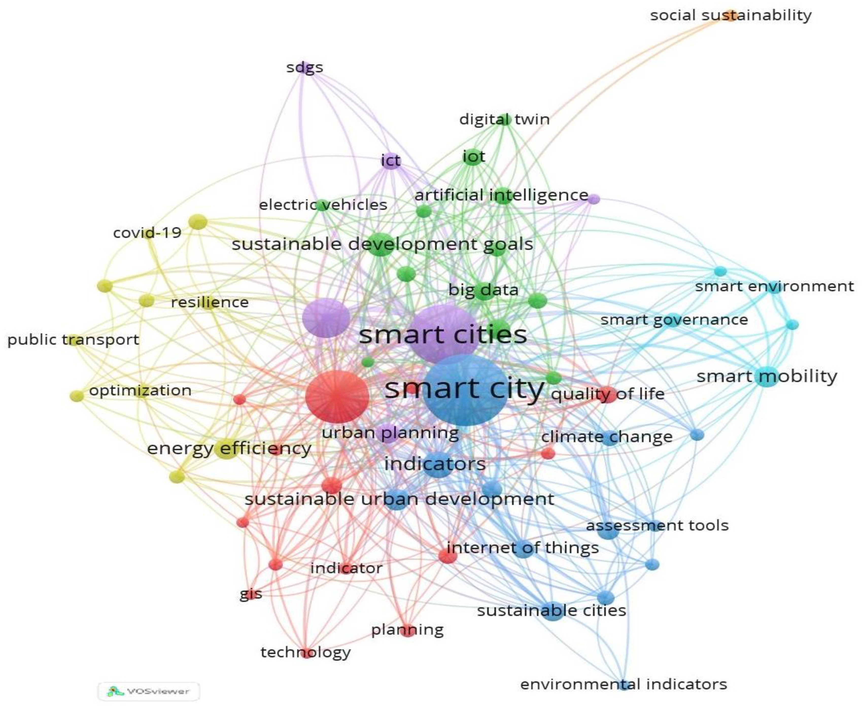 Preprints 154398 g013